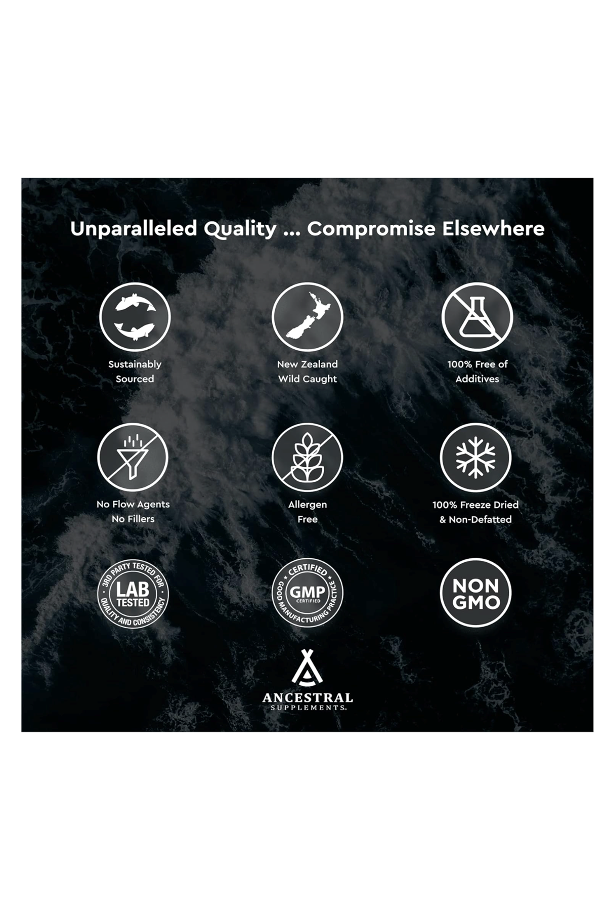 Ancestral Supplements Wild Caught Fish Eggs, 2400mg, Omega-3  Brain, Heart, Fertility and Inflammatory, Whole Food Source of Vitamin D, K2, and A, Non-GMO, 180 Capsul.USA.90.