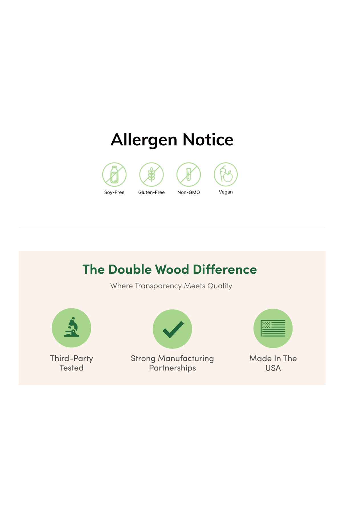 Double Wood Holixer Holy Basil Extract 250mg 60 Capsul.38.