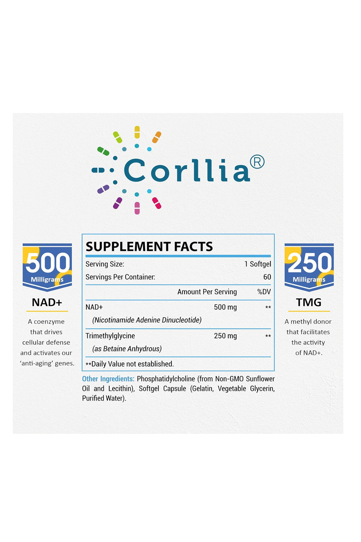 Corllia Liposomal NAD+ 500mg with TMG 250mg, 60 Softgels.Usa.48.