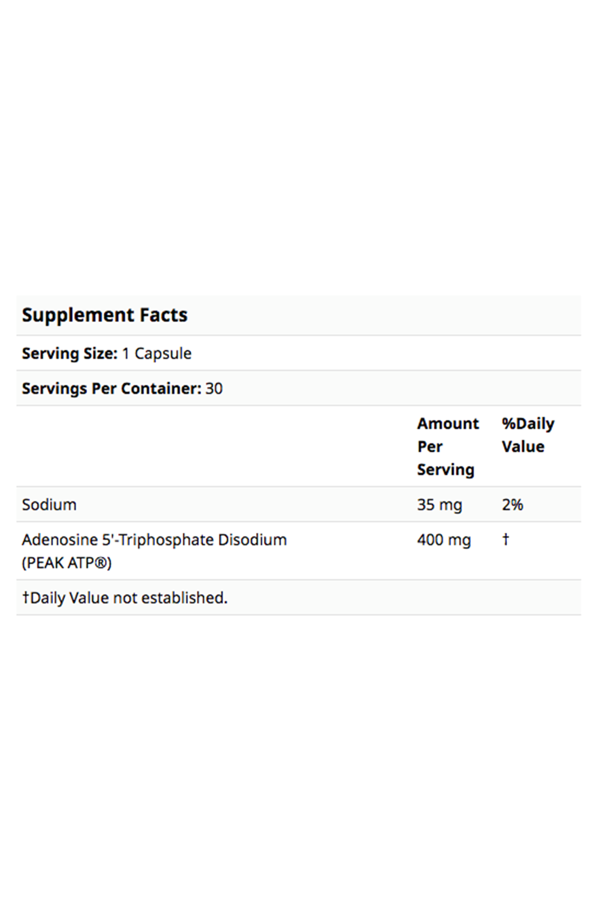 Muscletech Platinum Muscle Builder PEAK ATP 30 Rapid-Release Capsul. USA Version.52.