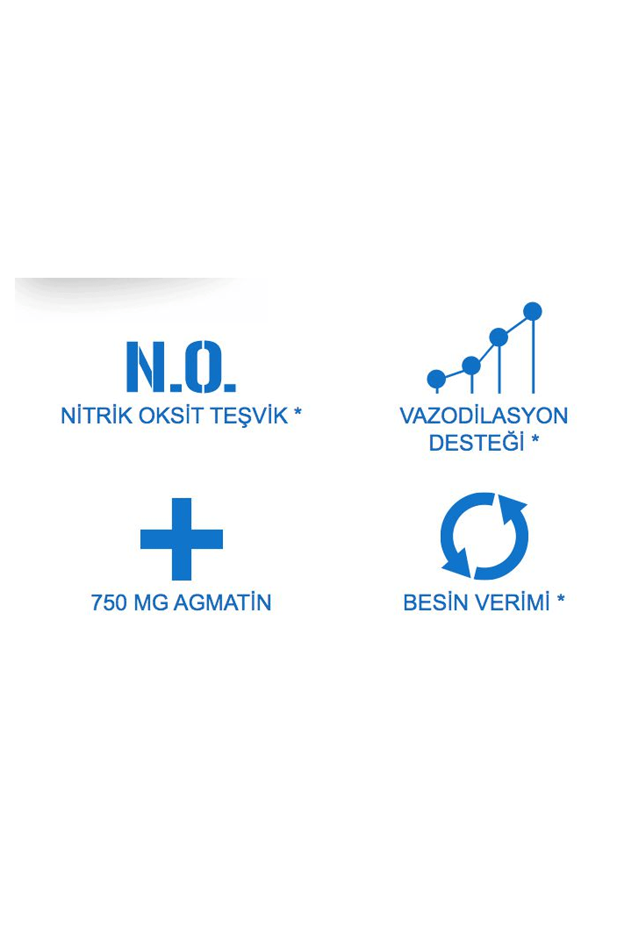 EVL Nutrition Agmatine750 , 100 Servings Unflavored. Usa Version.32.