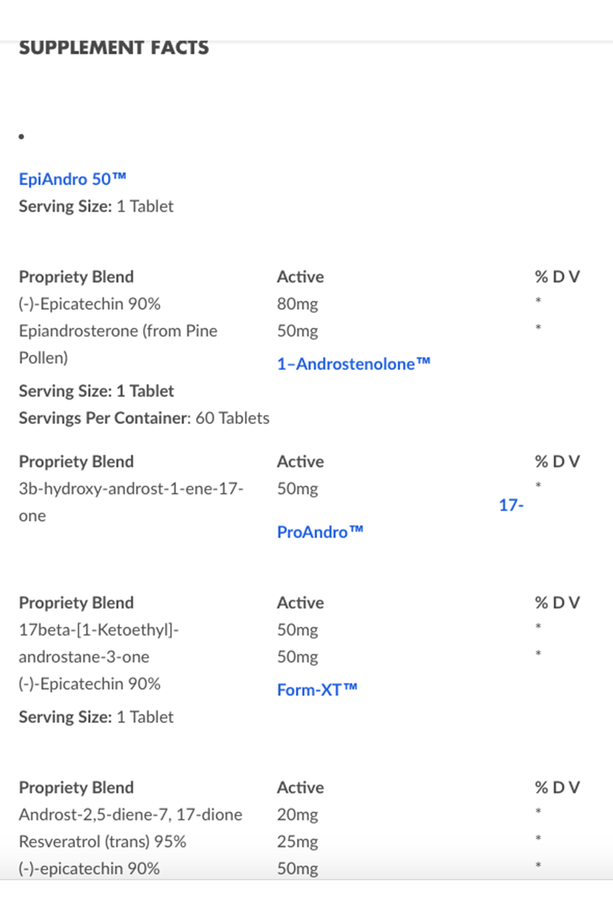 LG Sciences PROHORMON Cutting Andro Kit ( 90 Tablet + 60 Tablet + 60 Tablet + 90 Tablet ) USA.110.