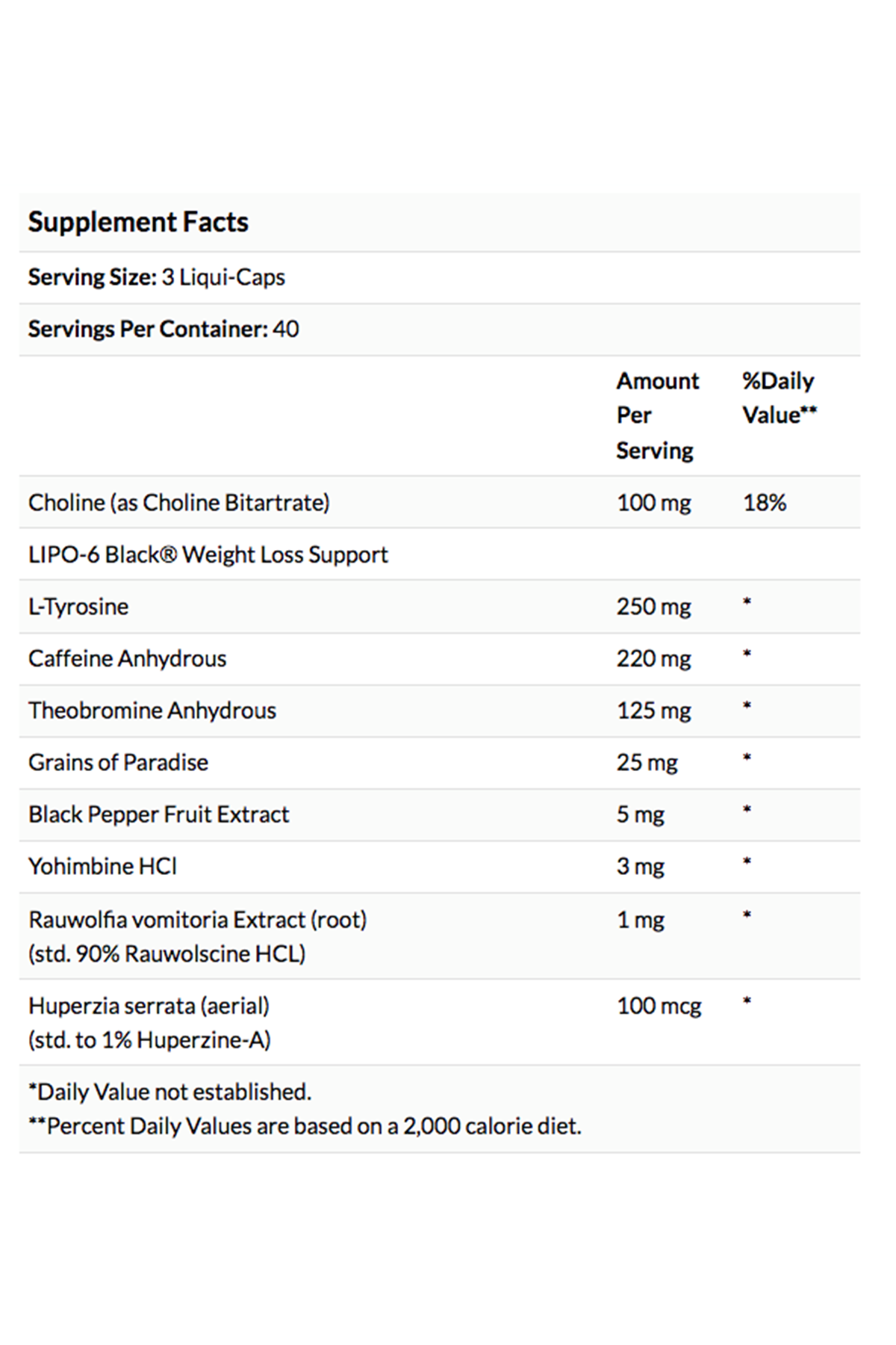 Nutrex LIPO-6 Black 120 Capsul.Usa Menşei.44.