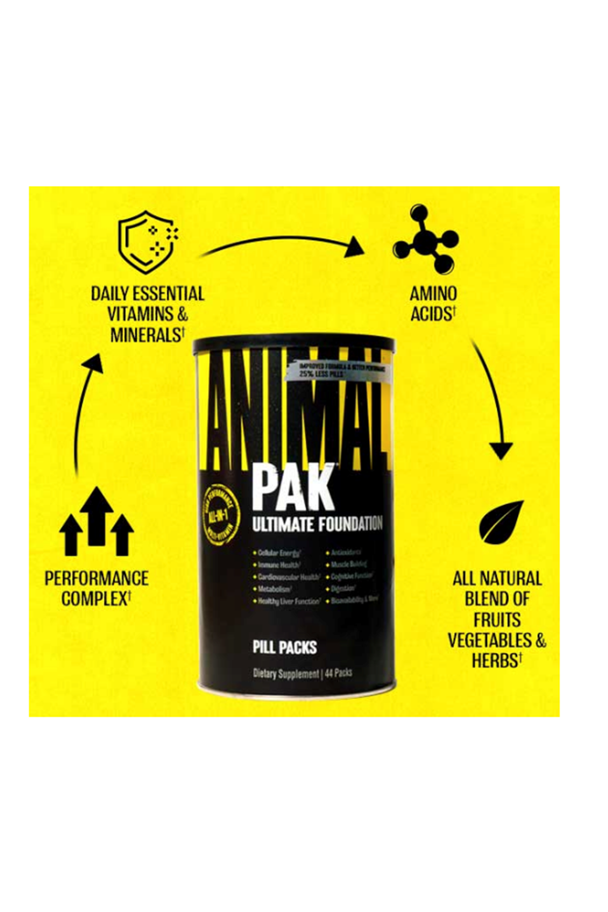 Animal Pak Ultimate Foundatıon, 44 Packs. Abd Version. Avrupa Değil. 70.