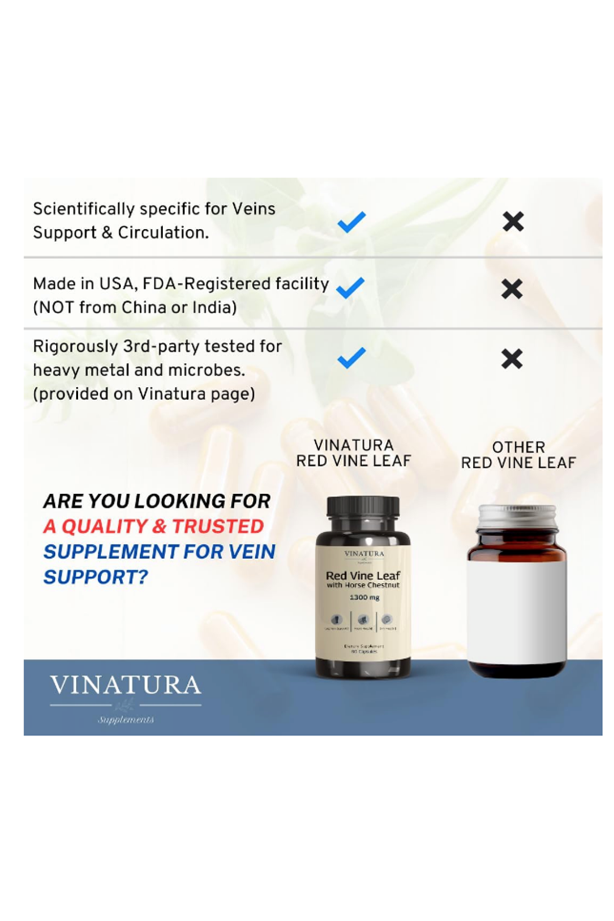 VINATURA Red Vine Leaf Extract  Horse Chestnut  1300mg  60 Capsul.Made ın Usa.53.