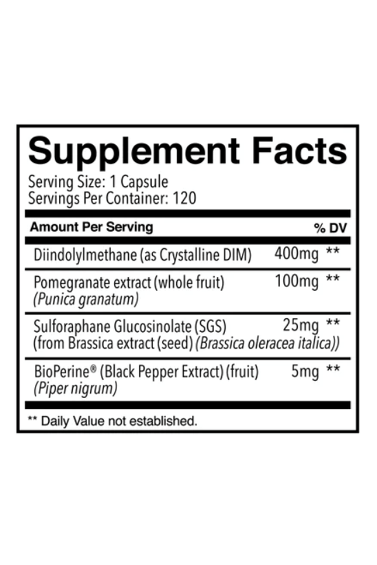 Maxlife Naturals DIM+SGS Natural Estrogen Support - 120 capsul. Usa 46.