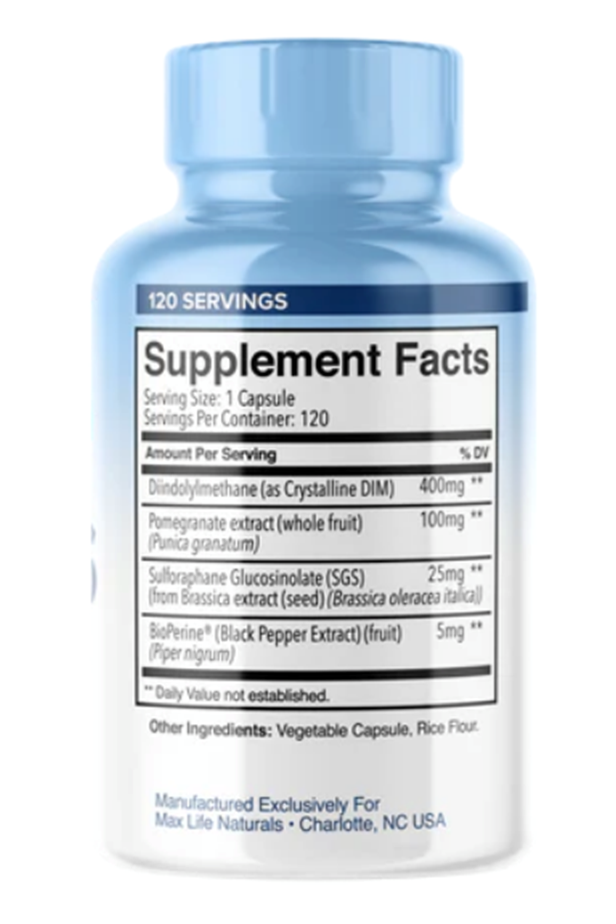 Maxlife Naturals DIM+SGS Natural Estrogen Support - 120 capsul. Usa 46.