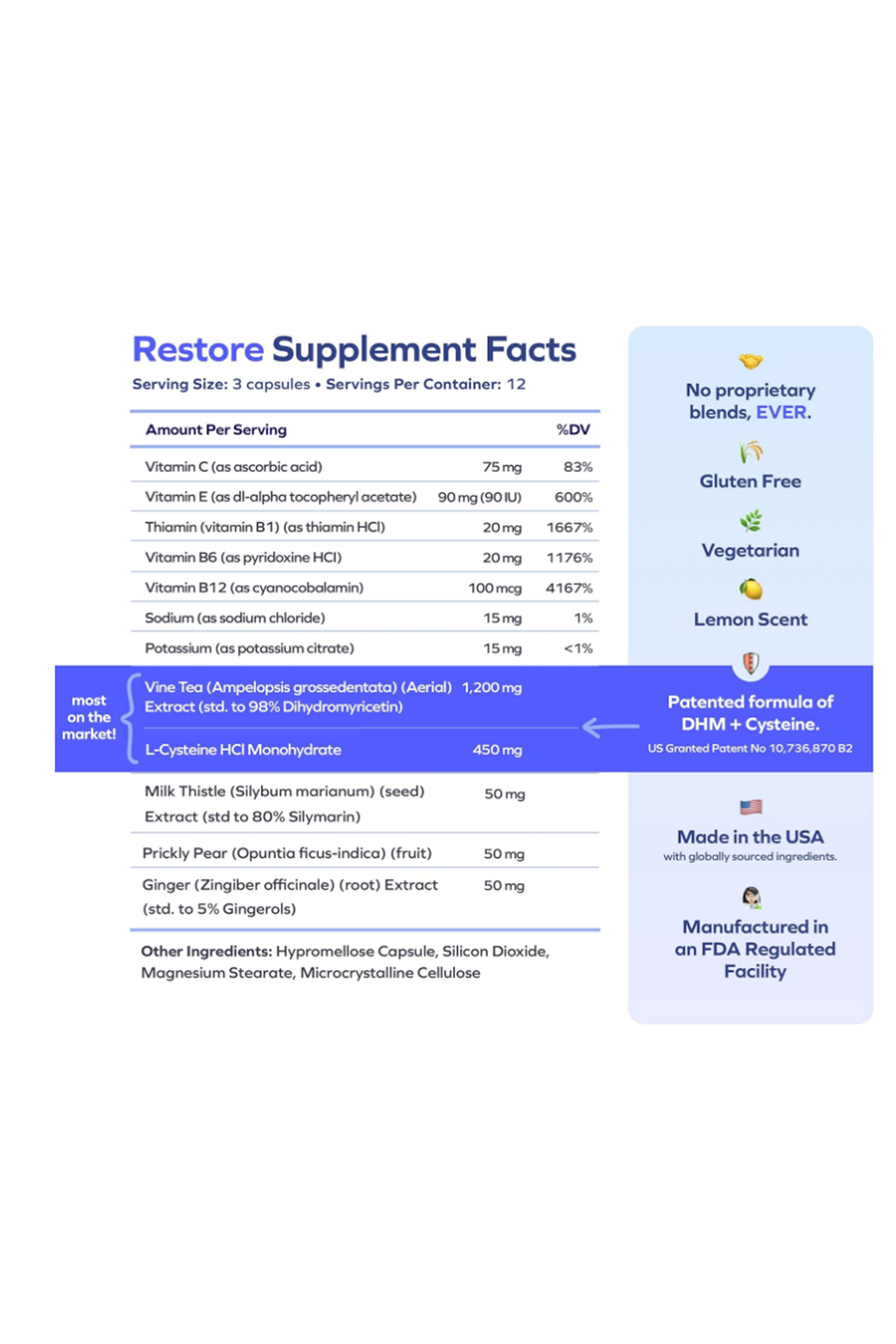 Cheers Restore  DHM + L-Cysteine  Feel Better After Drinking & Support Your Liver  12 Doses  Dihydromyricetin, Cysteine, Prickly Pear, B-Vitamins, Ginger 36 Capsul.Made ın Usa.