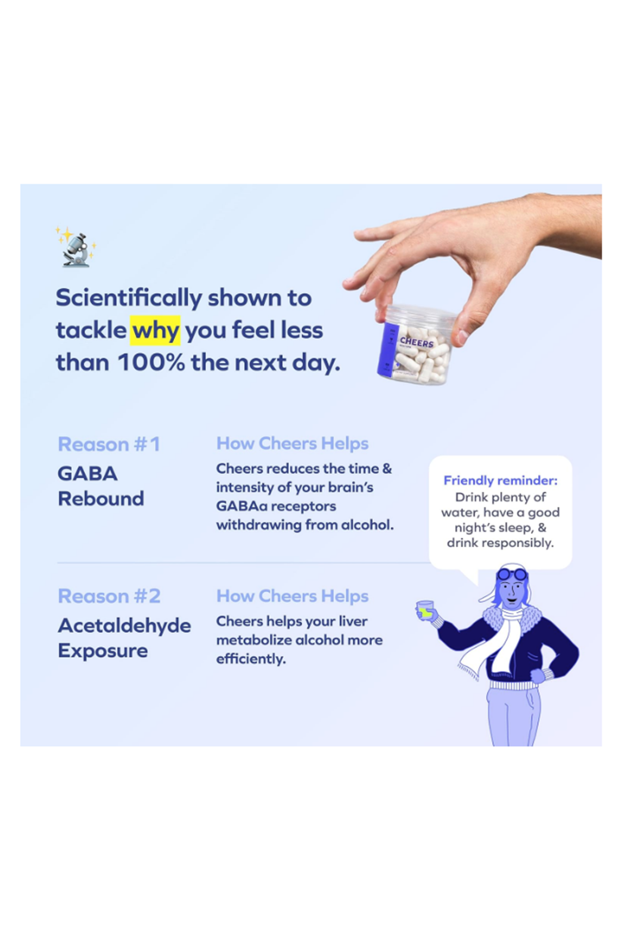 Cheers Restore  DHM + L-Cysteine  Feel Better After Drinking & Support Your Liver  12 Doses  Dihydromyricetin, Cysteine, Prickly Pear, B-Vitamins, Ginger 36 Capsul.Made ın Usa.