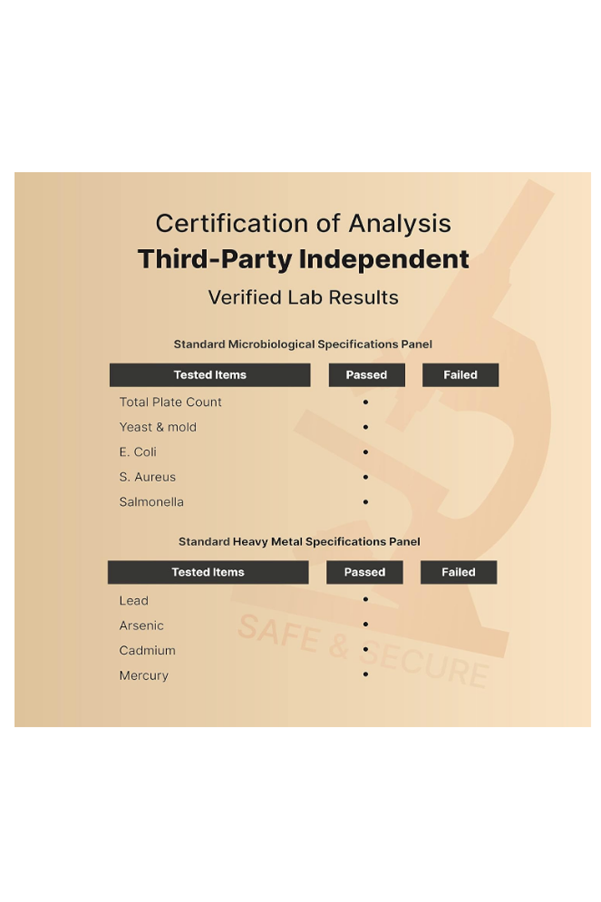 NatureBell  Liver Cleanse Detox  Repair, (240 Veggie Capsul)  Milk Thistle, Dandelion Root, Artichoke,Turmeric, Black Currant Oil.Made ın Usa.49.