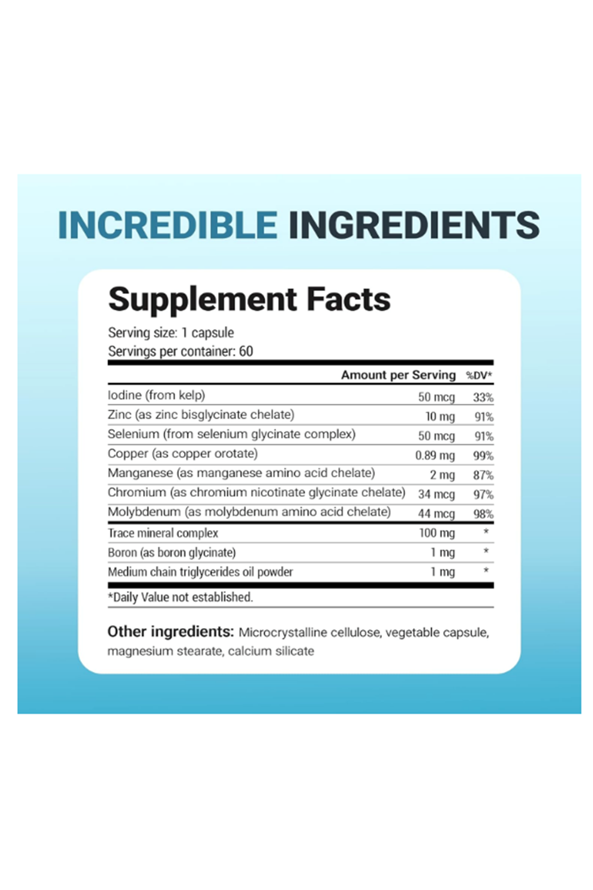 Dr. Berg  Trace Minerals Enhanced Complete with 70+ Minerals - 60 Capsul.64.