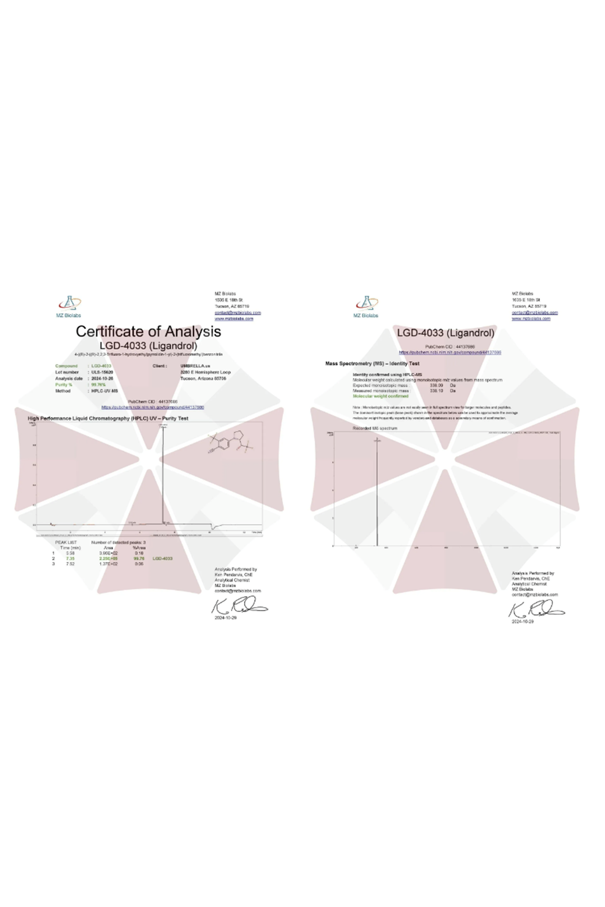 UMBRELLA LABS LIGANDROL 60 Capsul (SKT: 01.10.2026) (Ösg Özel Sporcu Gıdaları)
