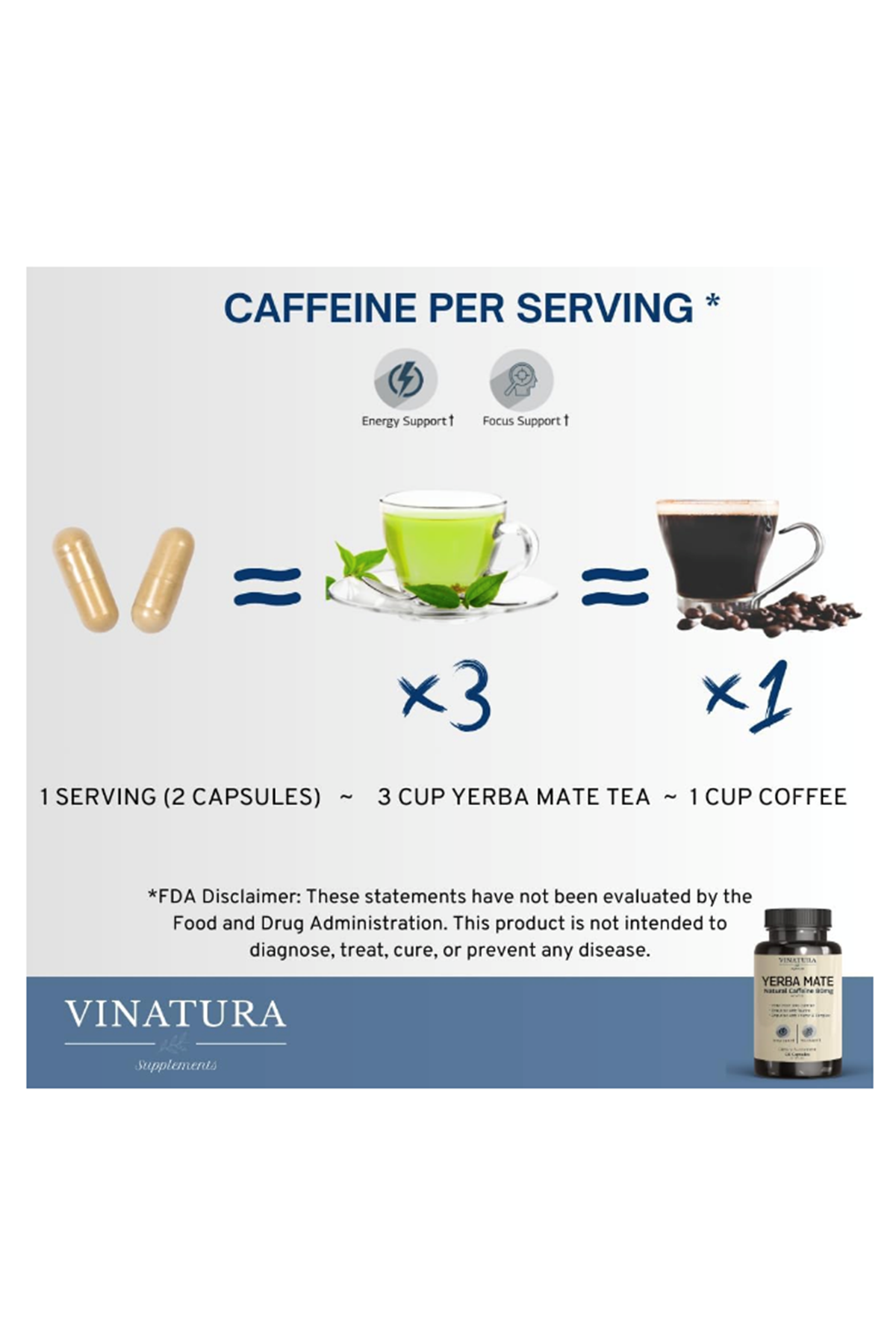 VINATURA Yerba Mate, Taurine - 1400mg - Natural Caffeine & Energy  Enhanced Vitamın B Complex - 60 Capsul.52.