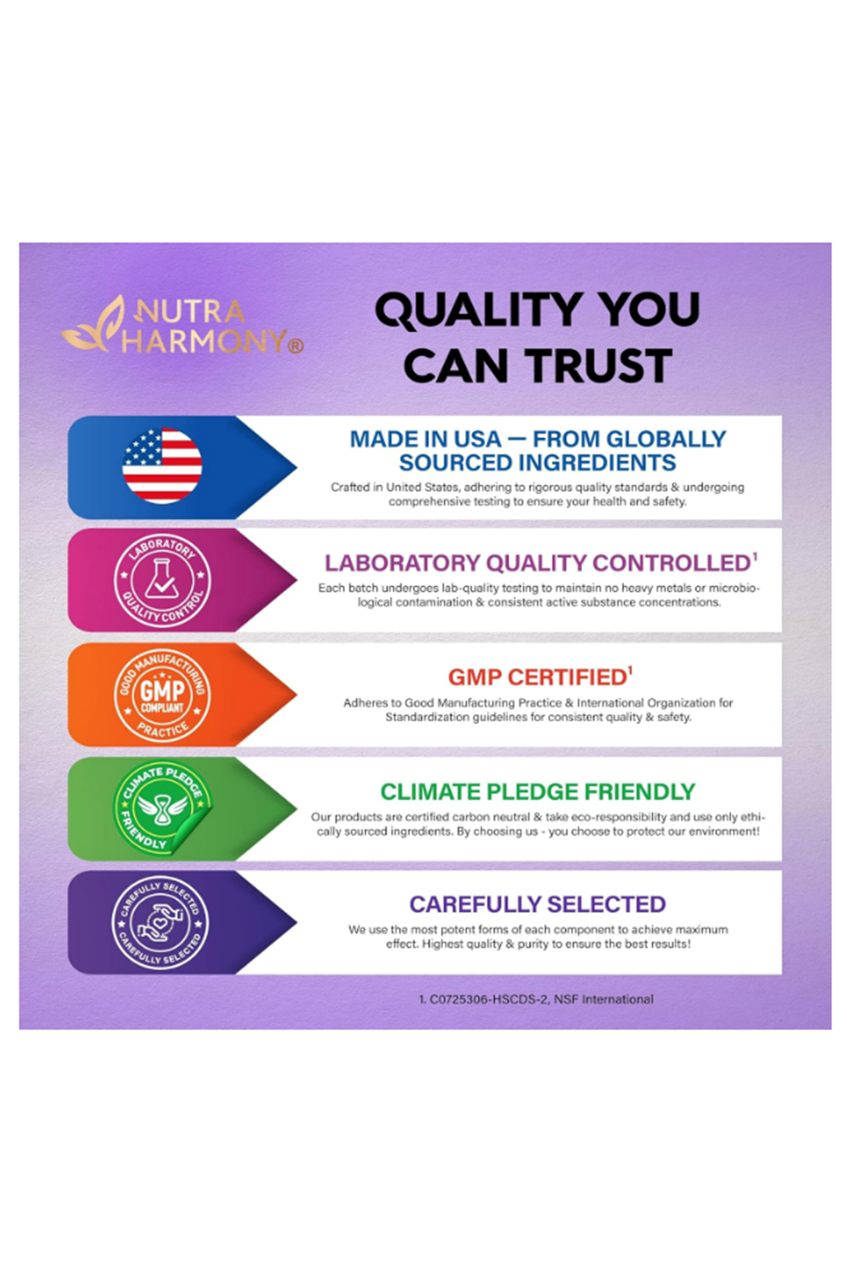 NUTRAHARMONY Saffron Extract 88.5 mg - Made in USA - Mood  Focus  Vision  Energy Support - Women & Men - NonGMO Vegan - 90  Capsules.