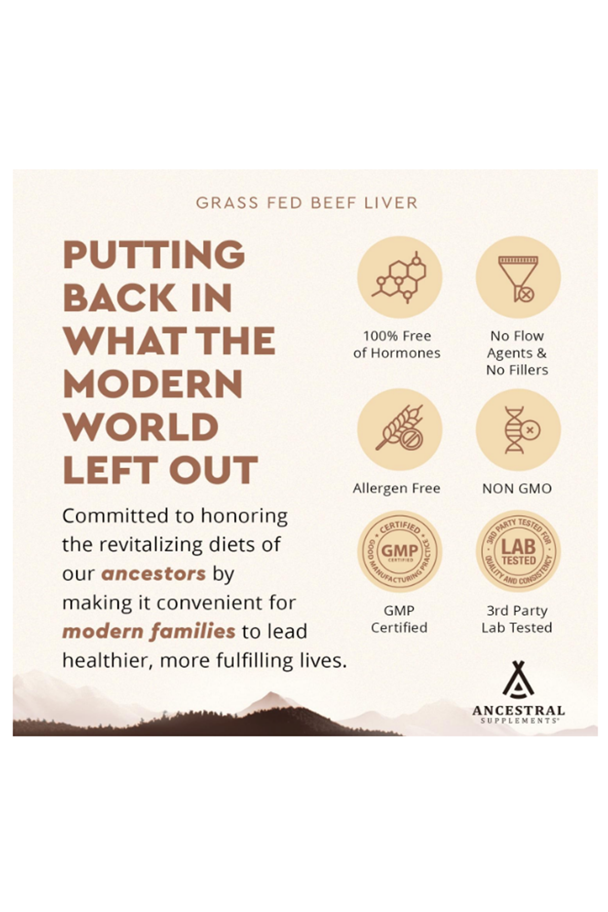 Ancestral Supplements Grass Fed Beef Liver 180 Capsul, Supports Energy Production, Detoxification, Digestion, Immunity and Full Body Wellness, Non-GMO, Freeze Dried Liver Health.65.