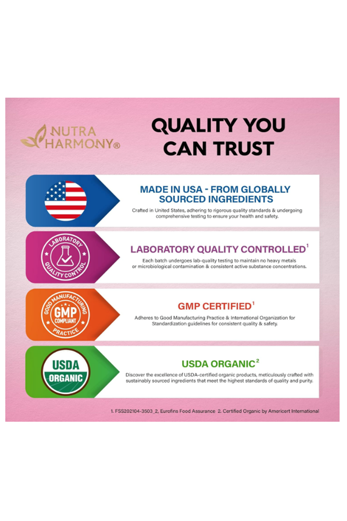 NUTRAHARMONY (Ösg Özel Sporcu Gıdaları)  Vitamin B-Complex 60 ML  B5 - B12 -  B1 - B6 -  B7 -  B9 -  B3 - Made in USA.
