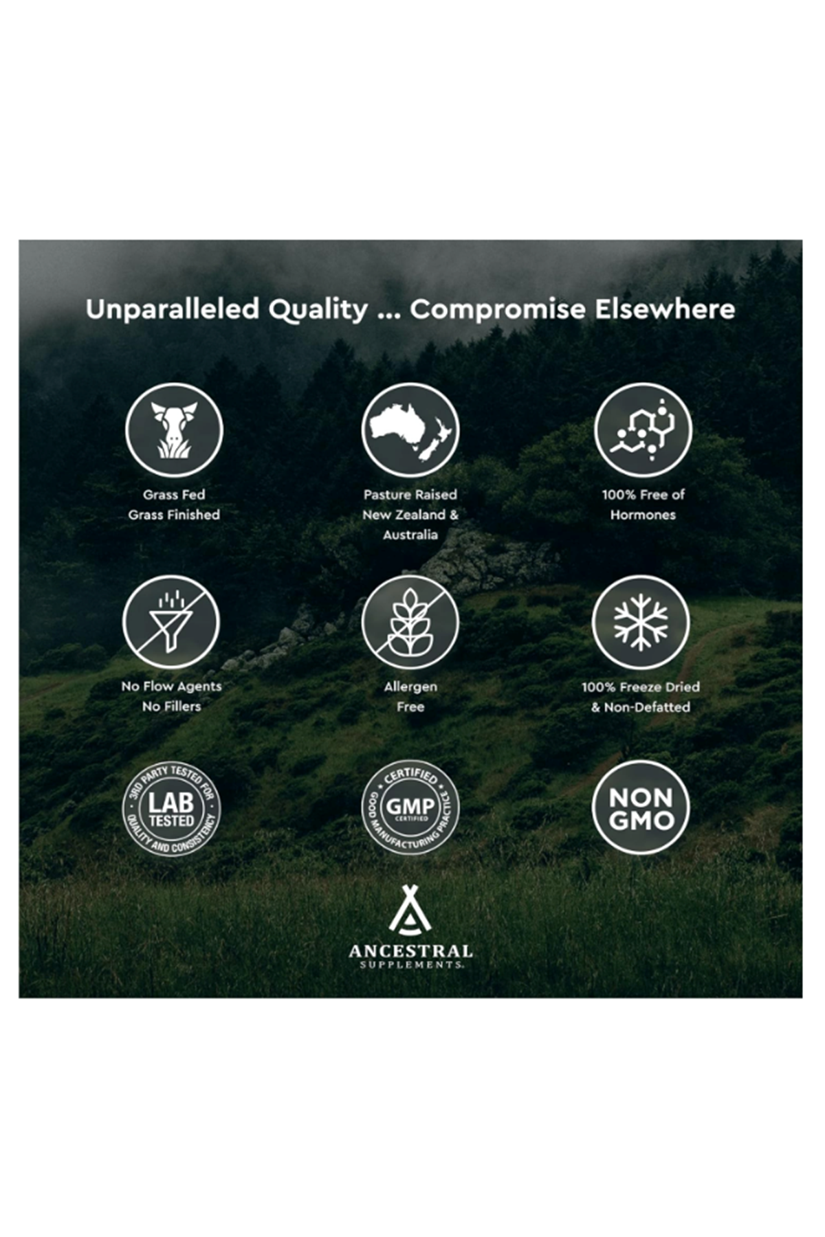 Ancestral Supplements Grass Fed Beef Prostate for Men with Liver, 3000mg, 180 Capsules.Abd.