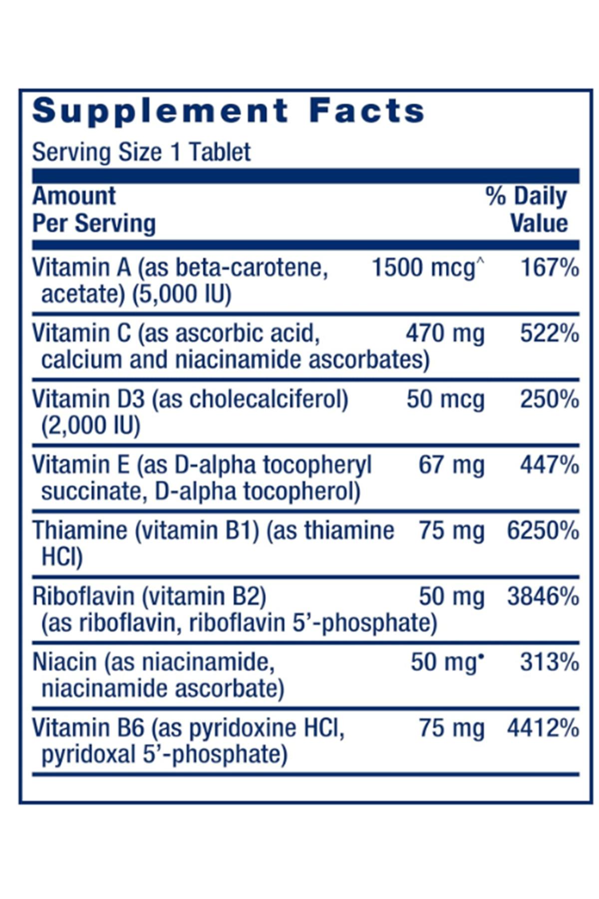 LIFE Extension One-Per-Day Over 25 Vıta mıns, Minerals  Plant Extracts, Quercetin, 5-MTHF Folate  More – 1-Daily, Non-GMO, Gluten-Free – 60 Tablets.