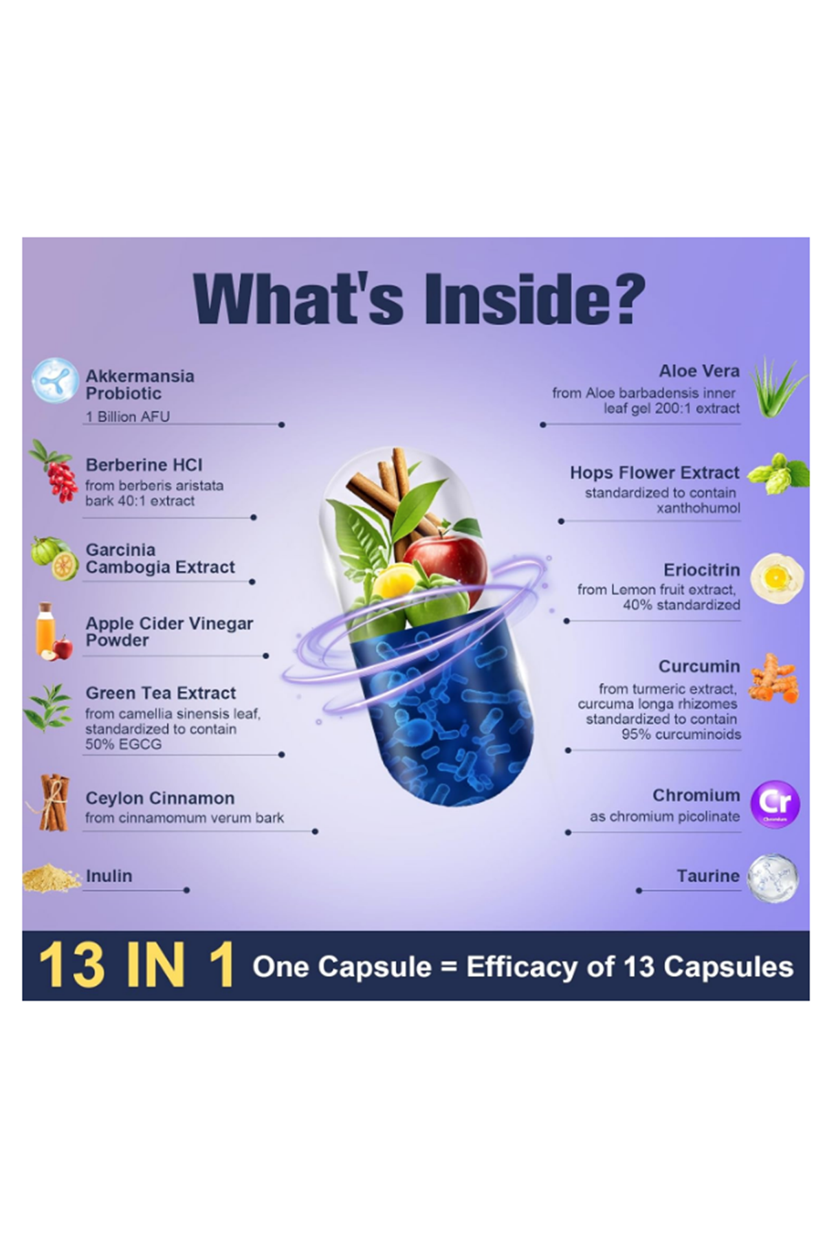 Totaria Healt GLP-1 Supplement with Akkermansia Probiotic  120 Capsul.Abd Menşei.37.