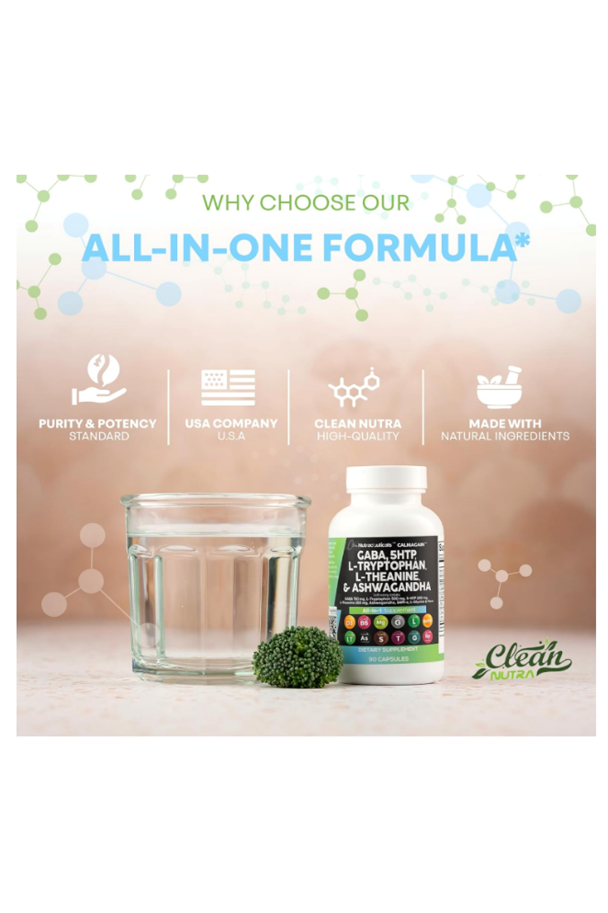 Clean Nutraceuticals  GABA 5-HTP  L-Tryptophan  L-Theanine  SAM-e L-Glycine 90 Capsul.