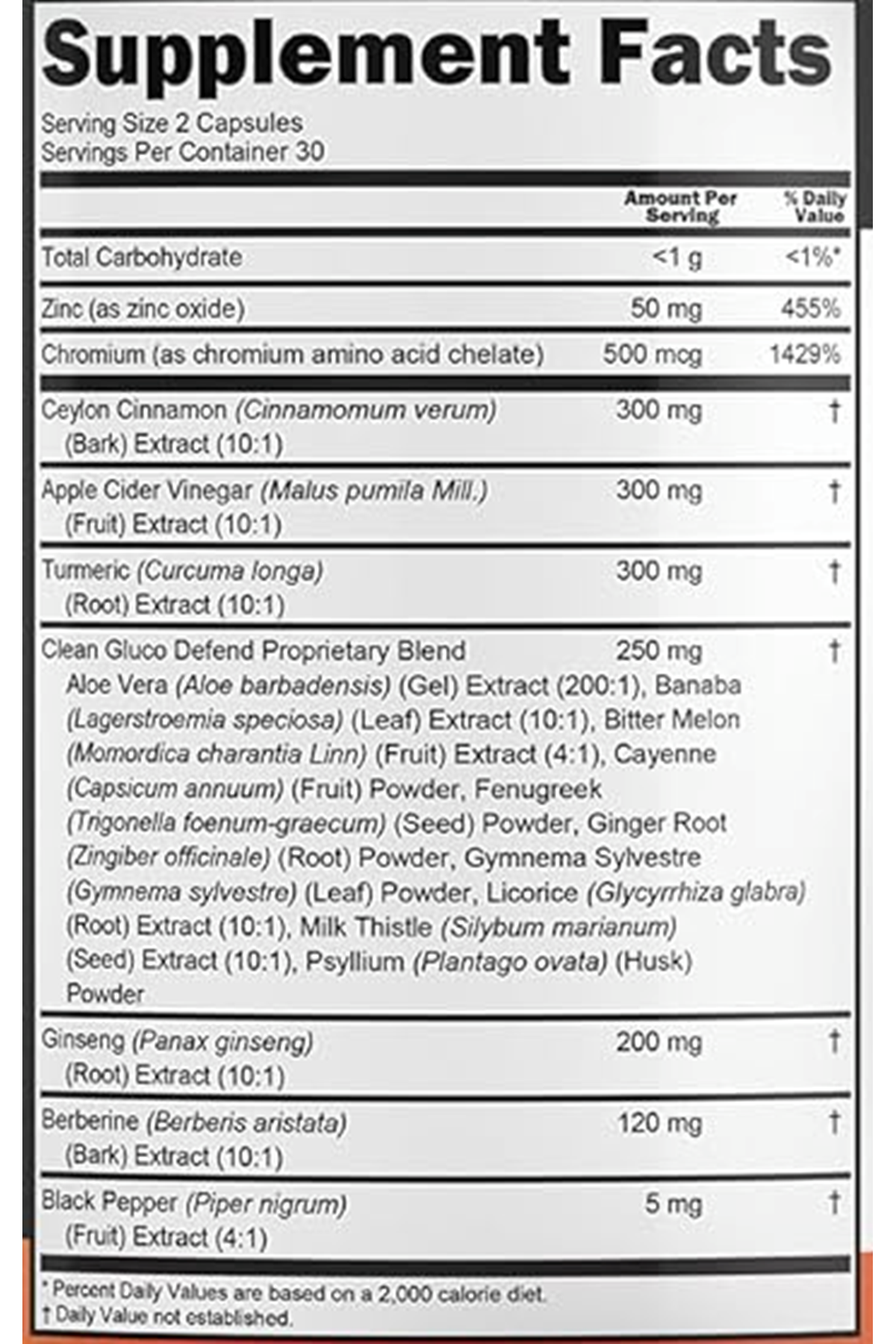 Clean Nutraceuticals Ceylon Cinnamon + Berberine Turmeric Fenugreek 60 Capsul.Orj Usa.