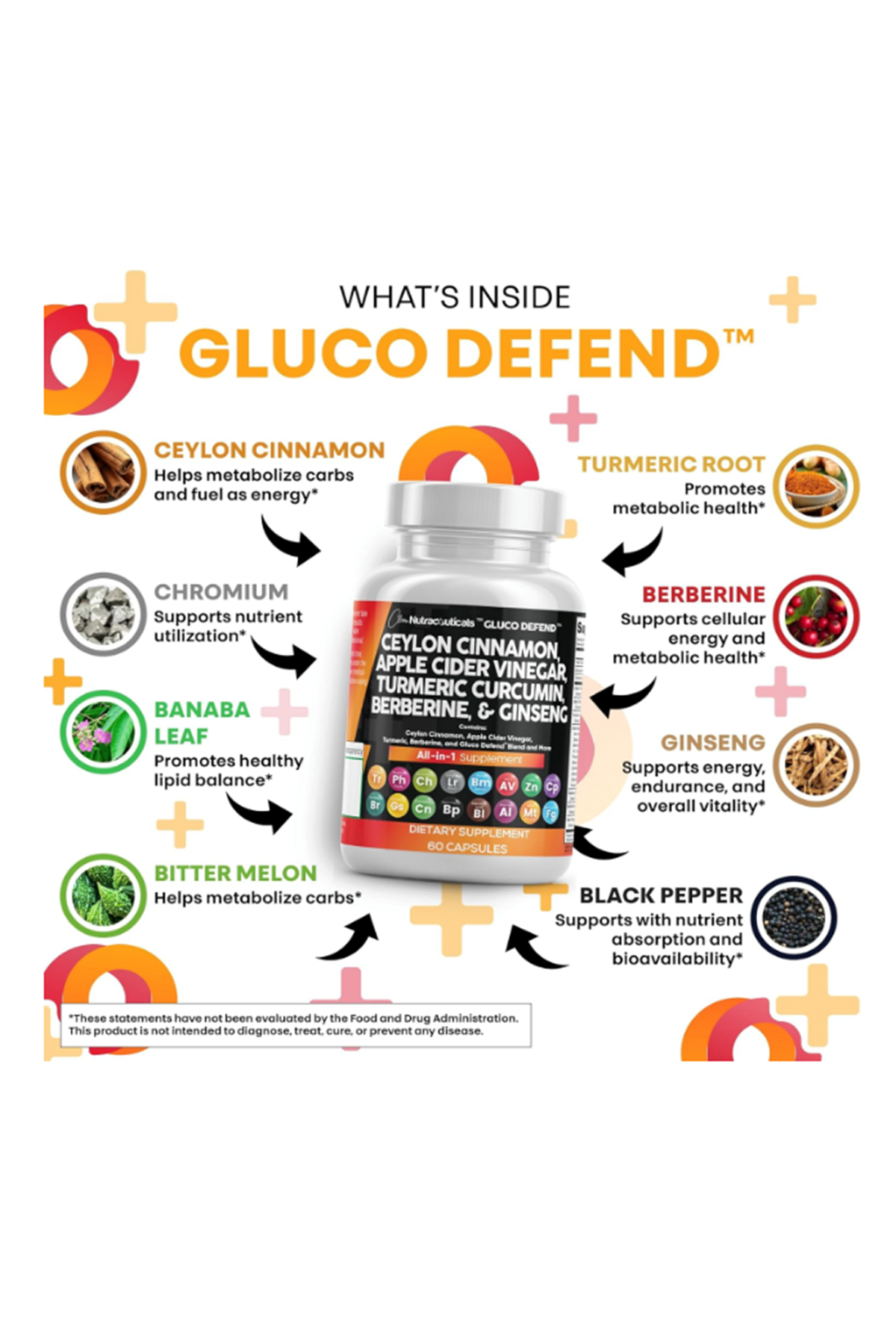 Clean Nutraceuticals Ceylon Cinnamon + Berberine Turmeric Fenugreek 60 Capsul.Orj Usa.