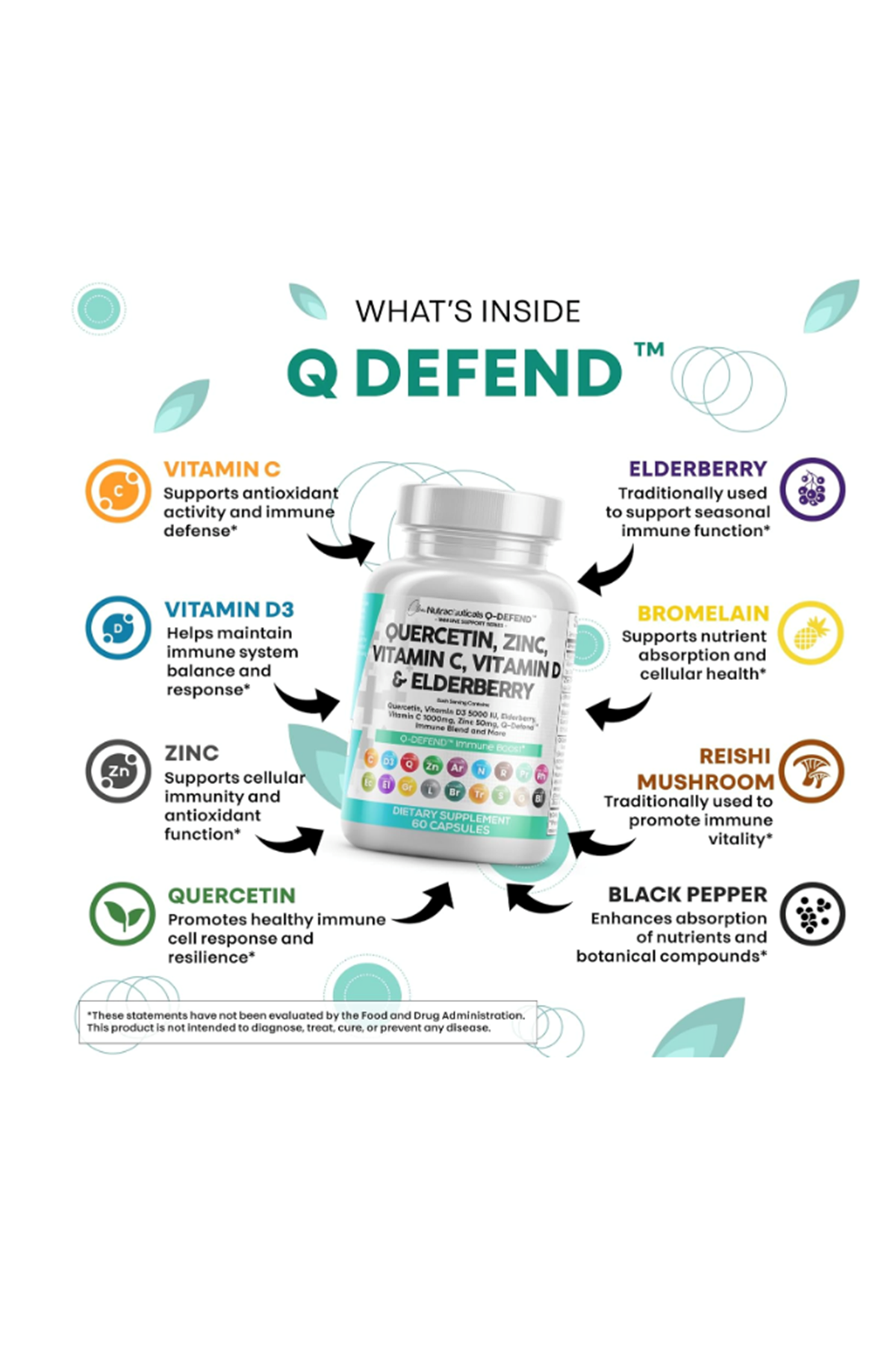 Clean Nutraceuticals Quercetin Zinc 60 Capsul Vitamin C Vitamin D Bromelain Elderberry - Lung Artemisinin, Sea Moss, Echinacea, Allergy Relief.USA.