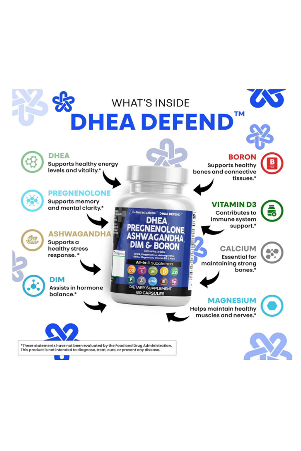 Clean Nutra Dehydroepiandrosterone 200mg 60 Capsul DIM Boron.(Ösg Özel Sporcu Gıdaları)