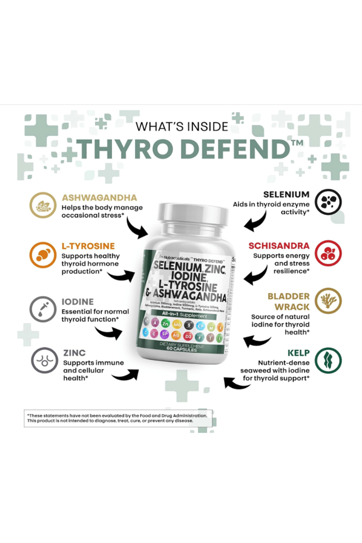 Clean Nutraceuticals Selenium 60 Capsul Iodine Thyroıd  L Tyrosine  Bladderwrack, Turmeric, Kelp, Schisandra Zinc.USA.