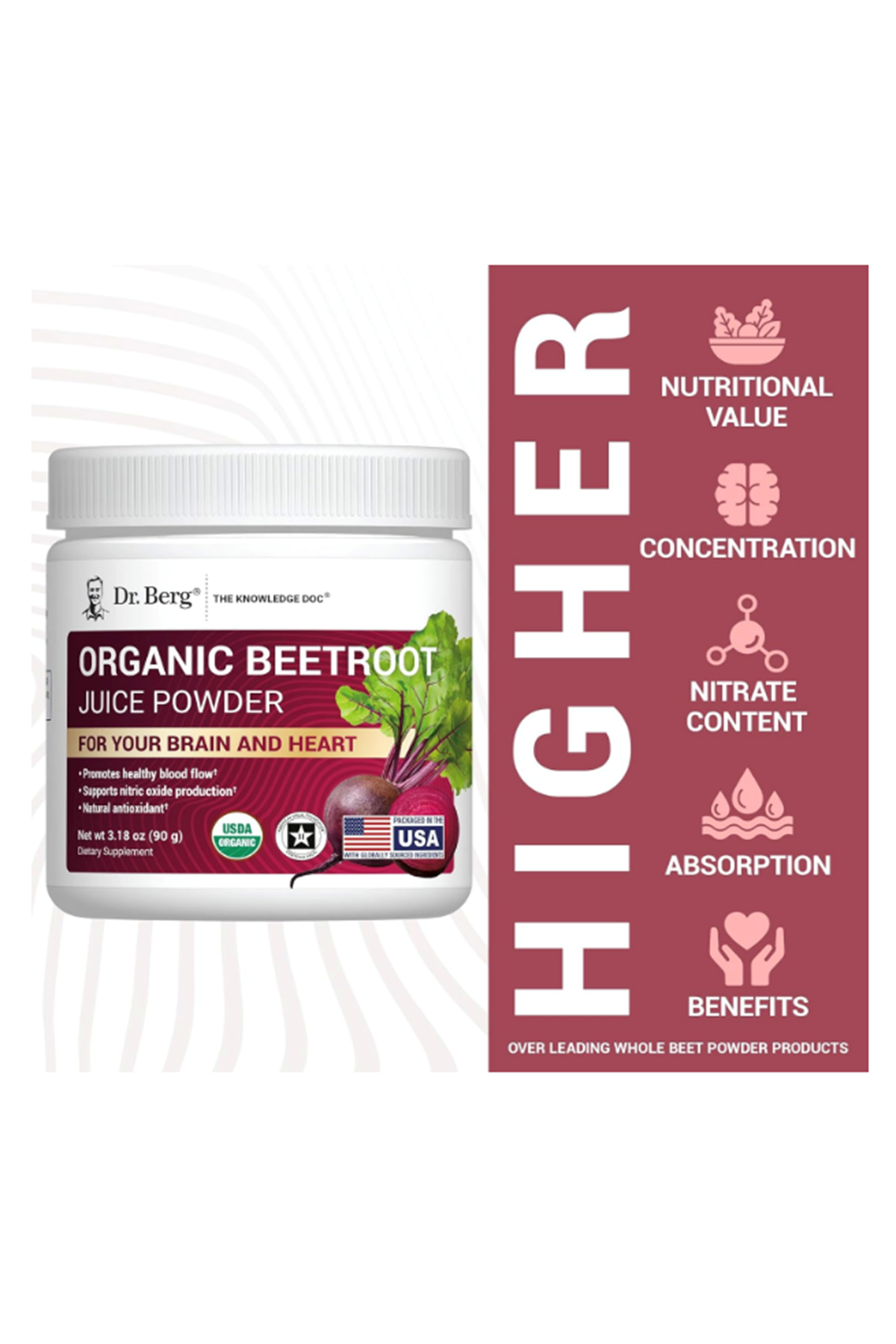 Dr. Berg Raw Organic Beet Powder–90gr 30 Servis USDA Certified Nitric Oxide, Energy, Blood Flow.