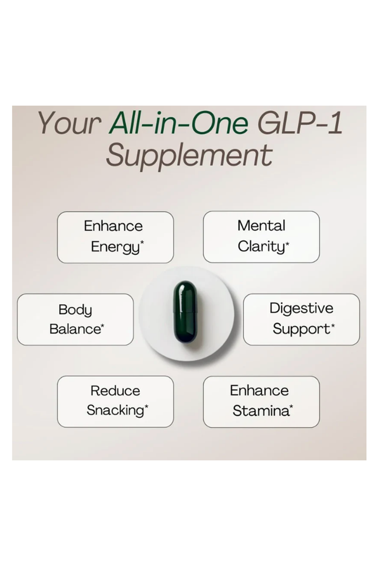 Plus+Ultra GLP-1  Hunger  Metabolism Support  Expert Formulated to Support GLP1  Probiotic and Prebiotic (60 Capsules) Best Seller.