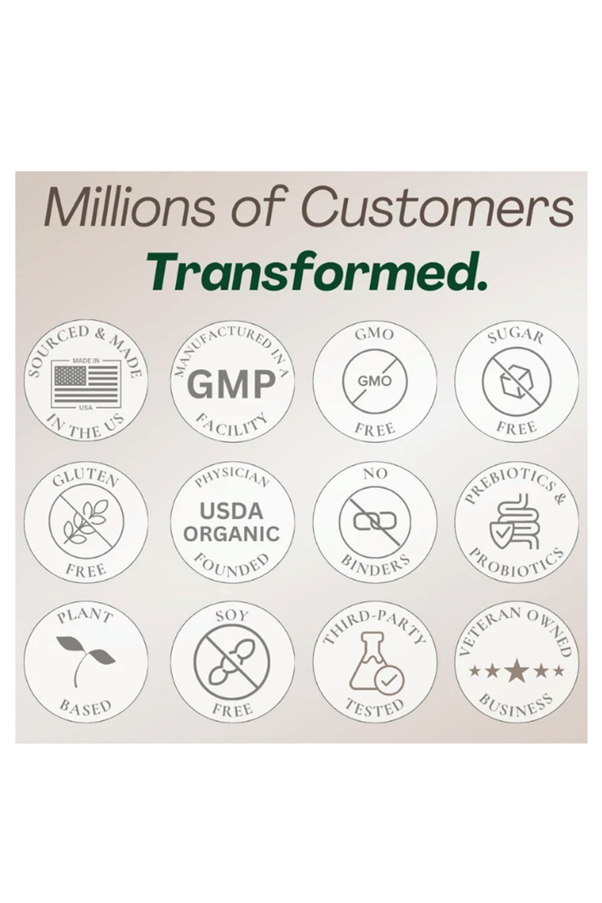 Plus+Ultra GLP-1  Hunger  Metabolism Support  Expert Formulated to Support GLP1  Probiotic and Prebiotic (60 Capsules) Best Seller.