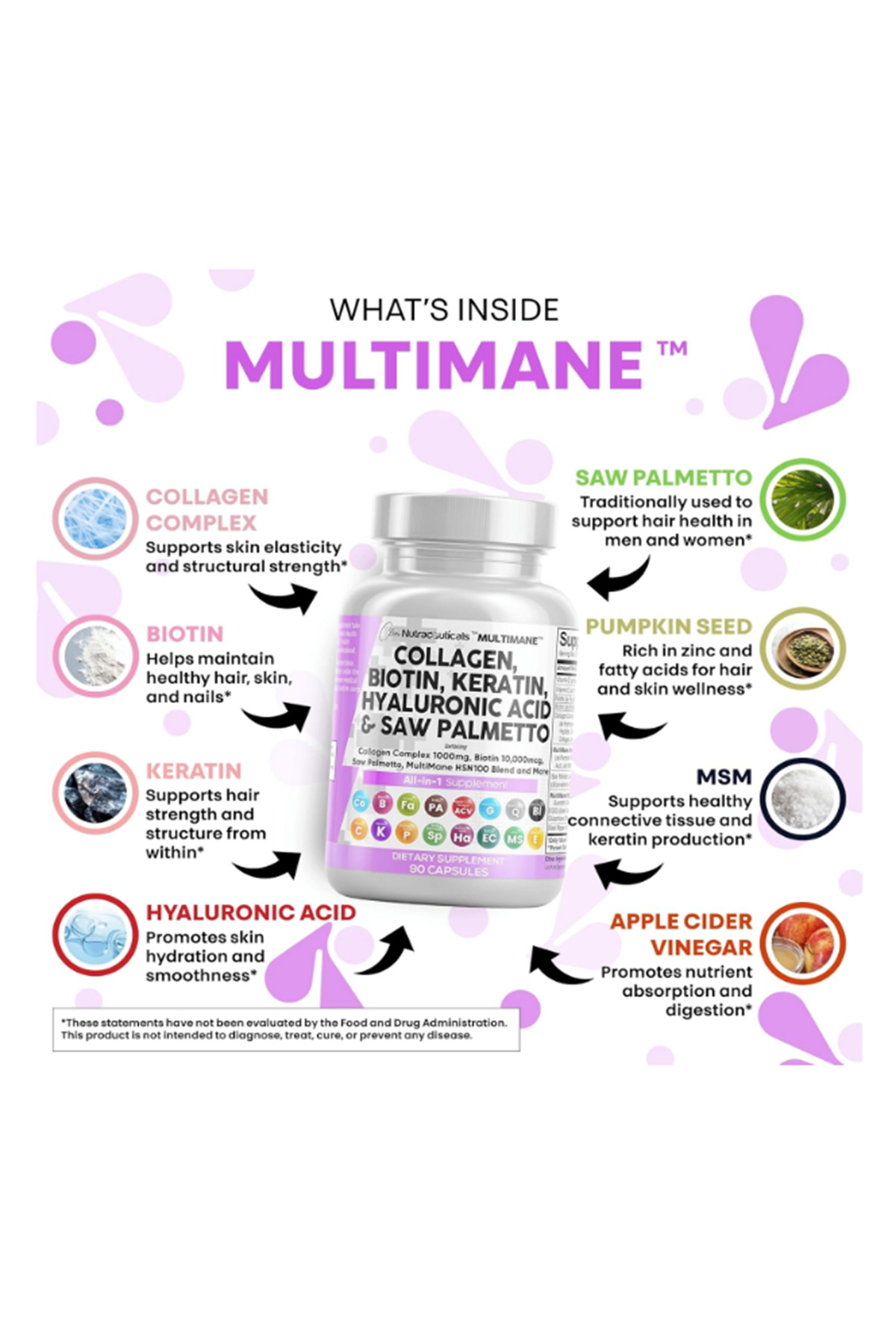 Clean Nutraceuticals Collagen 90 Capsul 1000mg Biotin 10000mcg Keratin Saw Palmetto Hyaluronic Acid - Hair Skin  Nails Vitamins  DHT Blocker with Vitamin E Folic Acid Pumpkin Seed MSM.