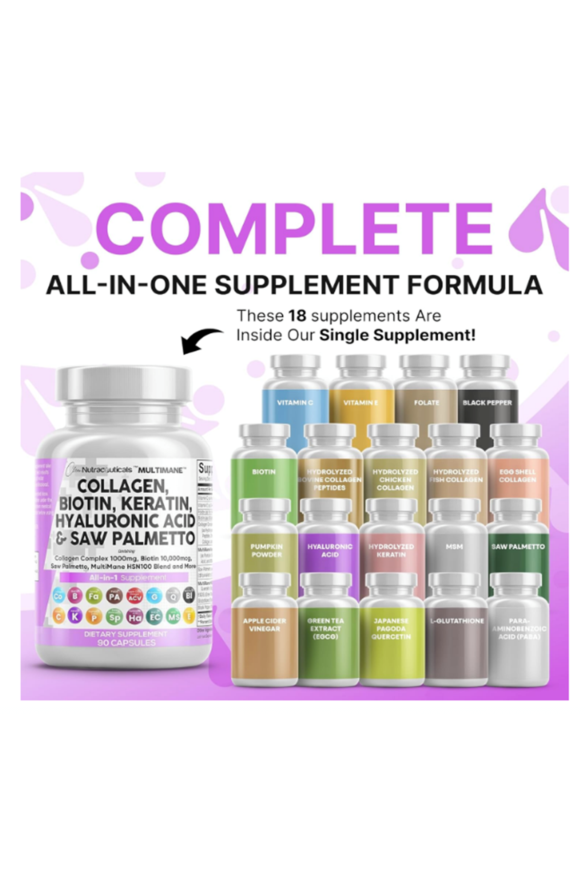 Clean Nutraceuticals Collagen 90 Capsul 1000mg Biotin 10000mcg Keratin Saw Palmetto Hyaluronic Acid - Hair Skin  Nails Vitamins  DHT Blocker with Vitamin E Folic Acid Pumpkin Seed MSM.