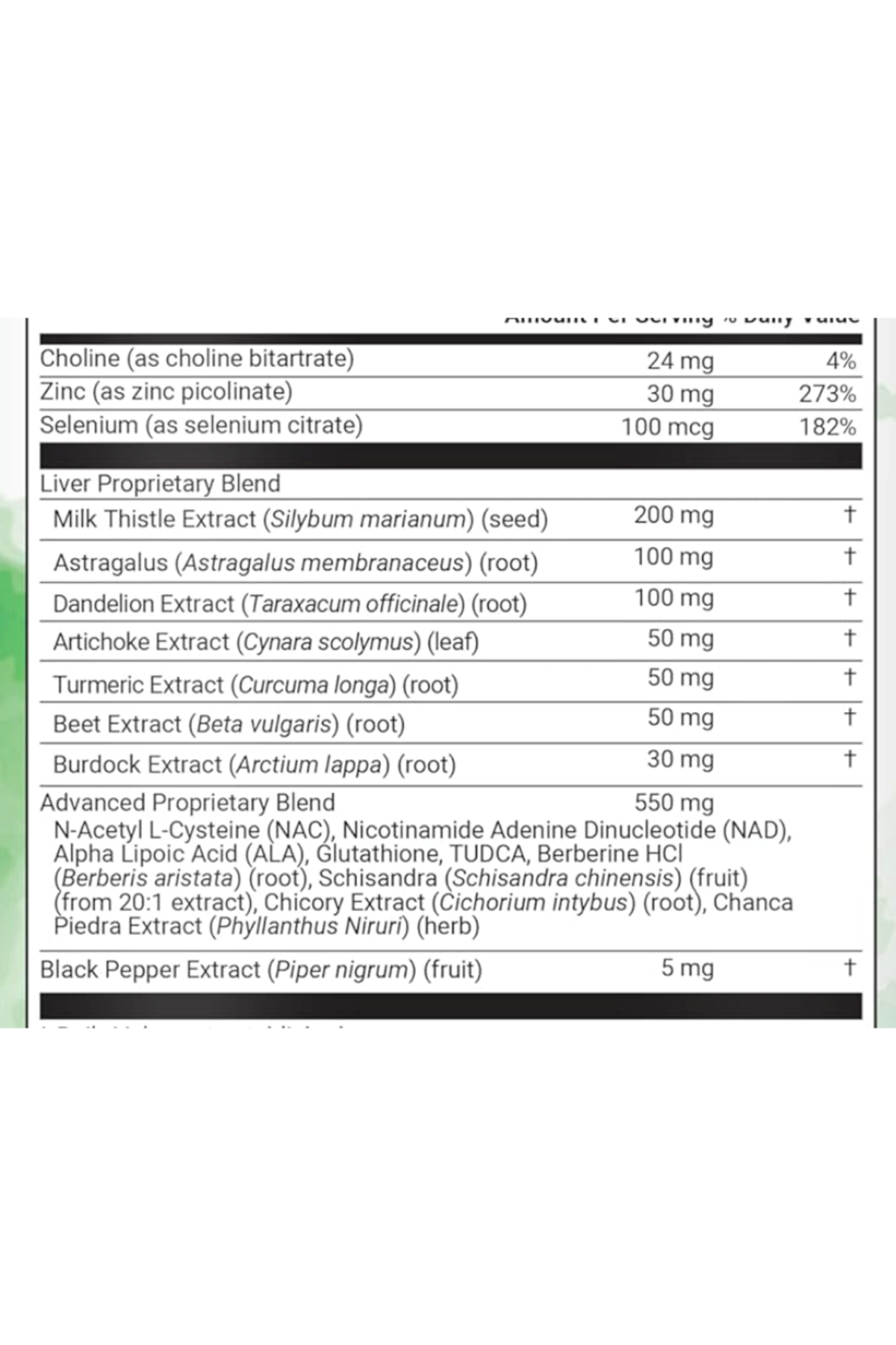 Micro Ingredients  Liver Advanced+ 240 Veggie Capsul. 20-in-1 Complex with Milk Thistle, Dandelion, NAD, NAC, ALA, TUDCA, Glutathione, Artichoke, Turmeric, Astragalus