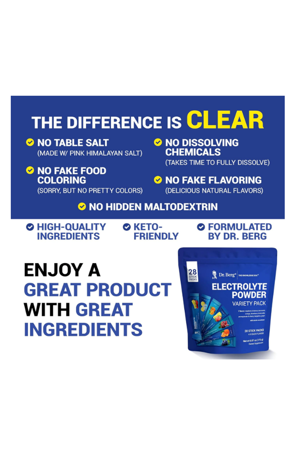 Dr. Berg  Electrolyte Powder Packets  Drink Mix - 28 Total Hydration Pouches Sugar Free - Keto No Sugar.