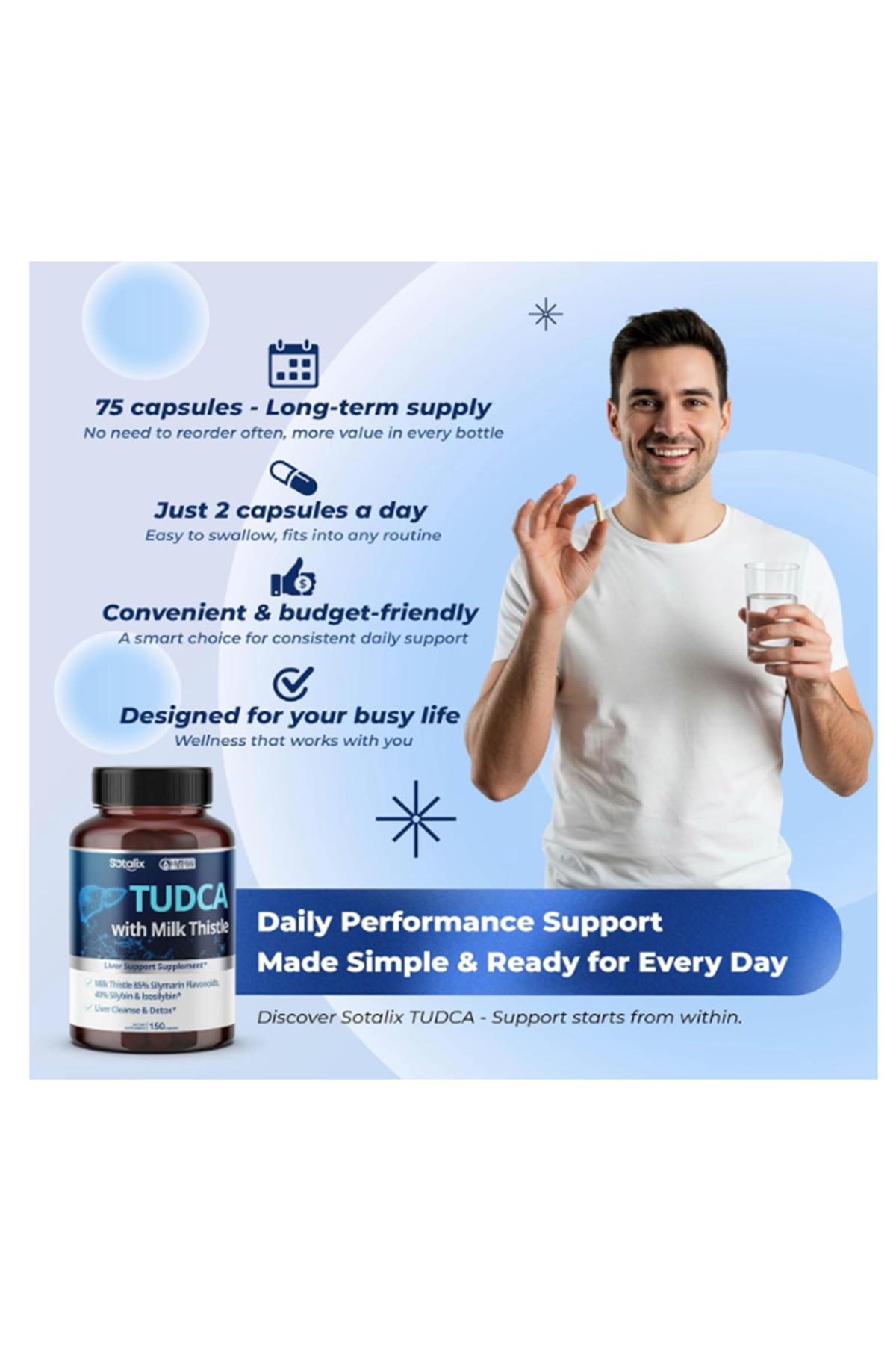 SOTALIX TUDCA 1200mg  150 Capsul  Milk Thistle – 85% Silymarin Flavonoids – Supports Liver Detox.