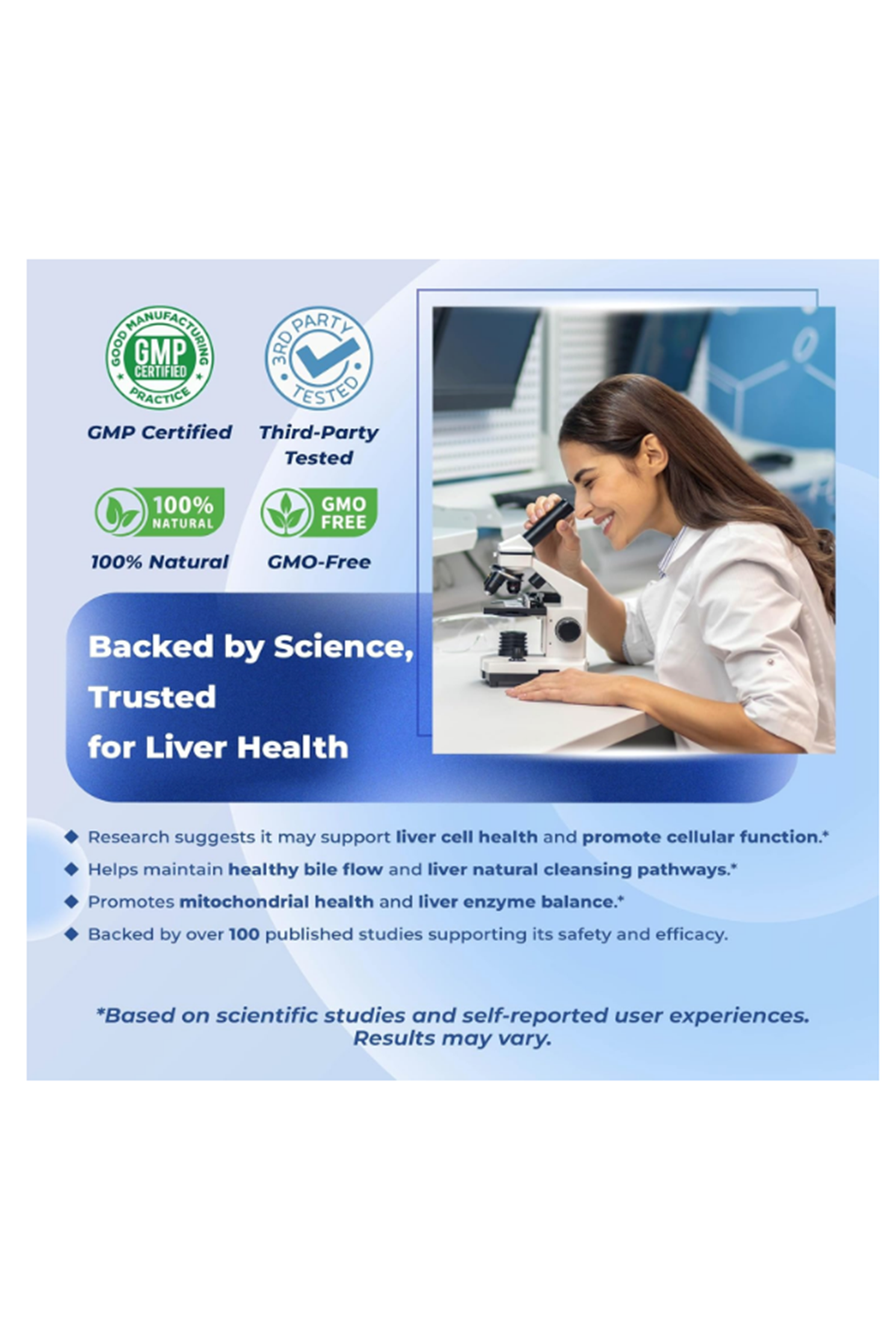 SOTALIX TUDCA 1200mg  150 Capsul  Milk Thistle – 85% Silymarin Flavonoids – Supports Liver Detox.