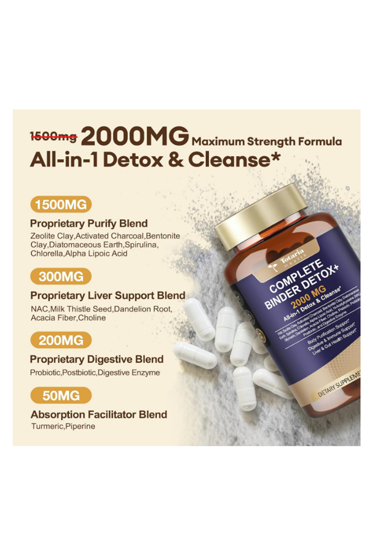 Totaria Complete Binder Detox  Activated Charcoal, Zeolite, Bentonite Clay, Alpha Lipoic Acid, 7-Layer Detox  Cleanse, Liver Gut 120 Capsul.