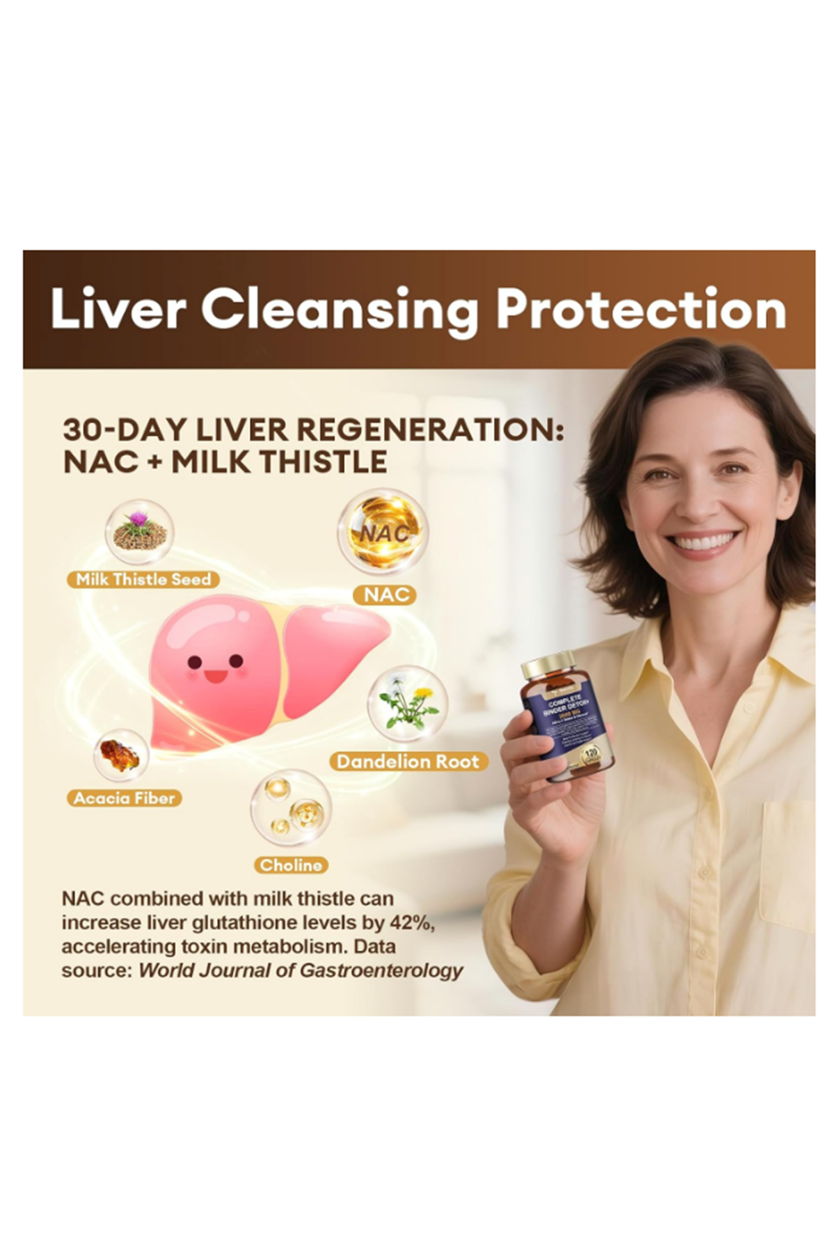 Totaria Complete Binder Detox  Activated Charcoal, Zeolite, Bentonite Clay, Alpha Lipoic Acid, 7-Layer Detox  Cleanse, Liver Gut 120 Capsul.