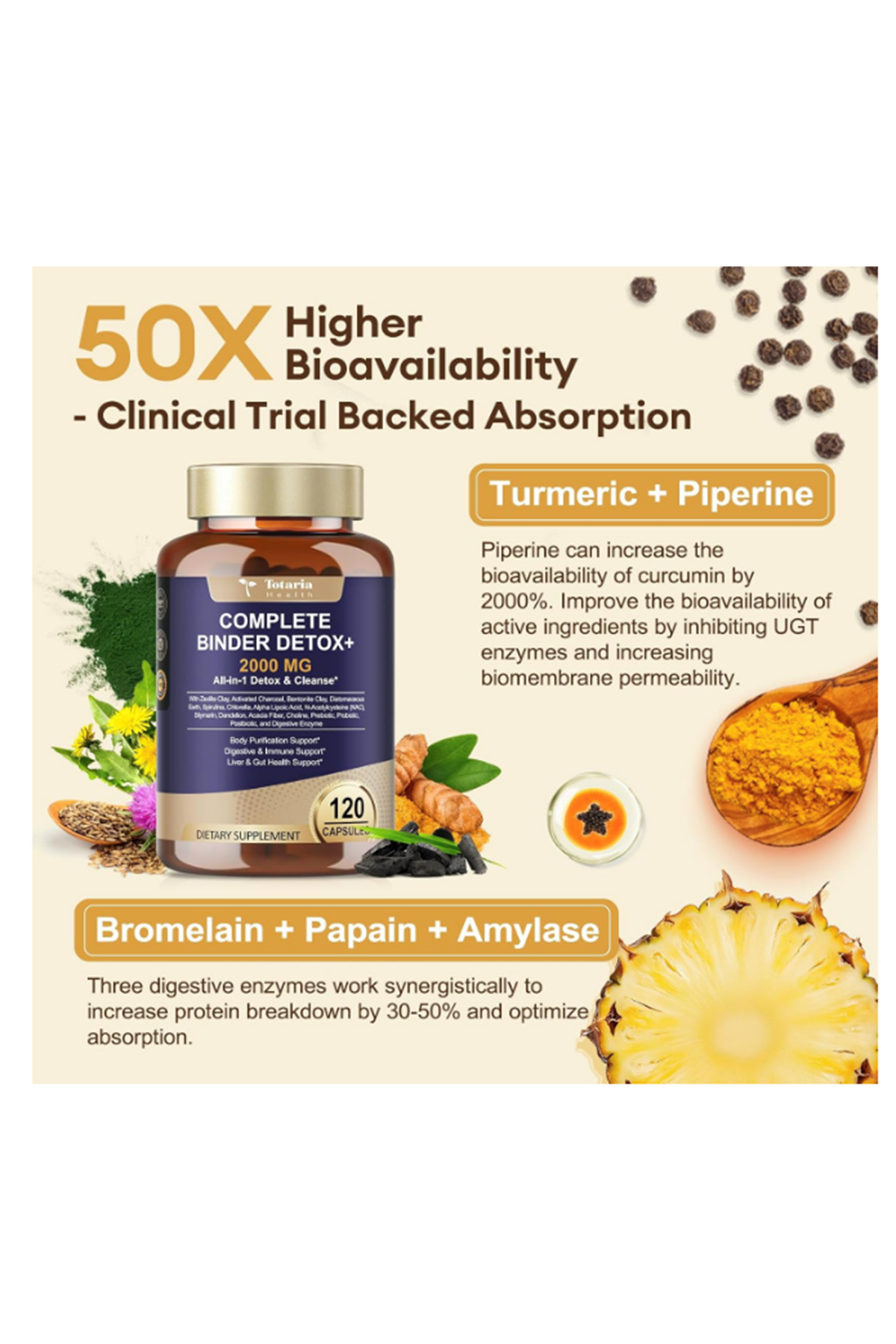 Totaria Complete Binder Detox  Activated Charcoal, Zeolite, Bentonite Clay, Alpha Lipoic Acid, 7-Layer Detox  Cleanse, Liver Gut 120 Capsul.