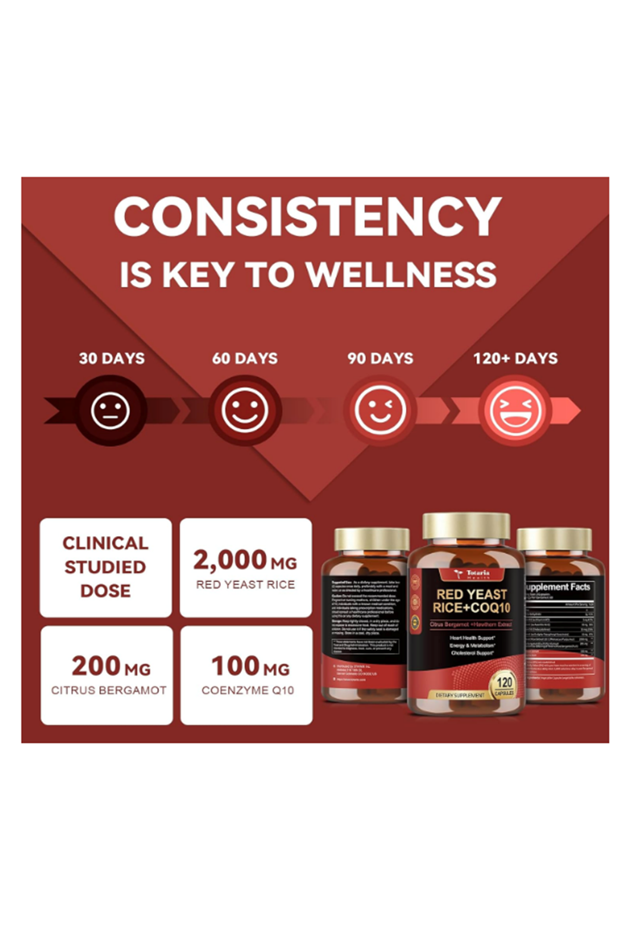 Totaria Healt  Red Yeast Rice 2000mg with CoQ10 120 Capsul Citrinin Free Extract Red Yeast Rice CoQ10 100 Plus Citrus Bergamot - Cholesterol Lowering.