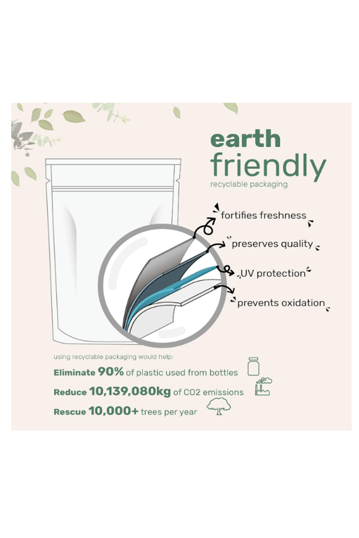 Micro Ingredients Antarctic Krill Oil  1000mg  300 Soft-Gels, Rich in Omega-3s EPA, DHA  Natural Astaxanthin, Immune System  Brain Health, Easy to Swallow.