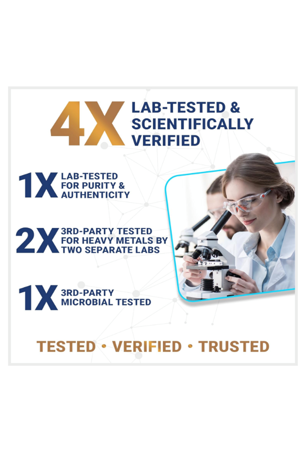 Dr. Berg Asha+ 1000mg  Root with Black Pepper from Bioperine - 90 Capsules.