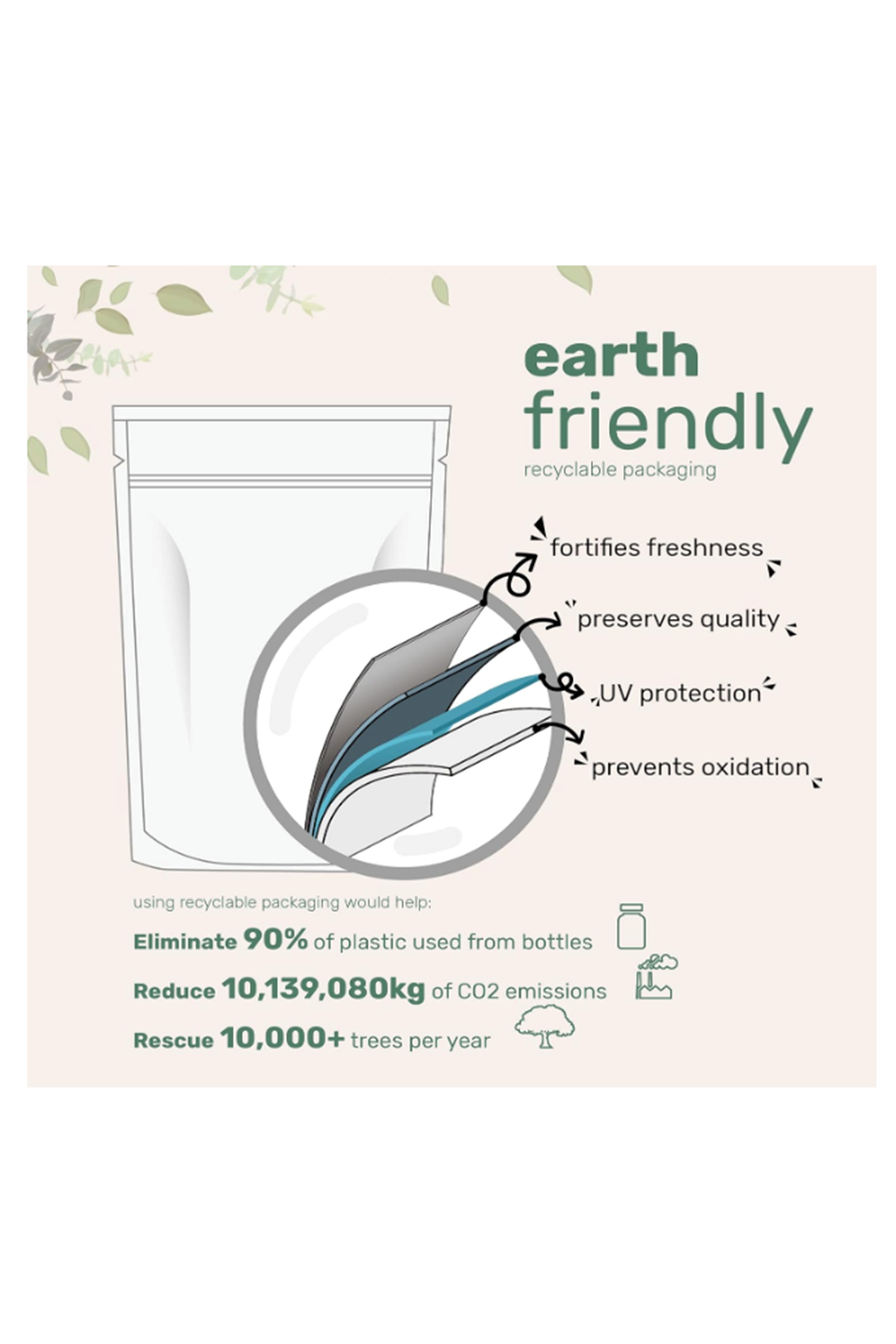 Micro Ingredients Antarctic Krill Oil 2,000mg  240 Softgels, Triple Strength, Rich in Omega-3s EPA, DHA  Natural Astaxanthin, Immune System  Brain Health.
