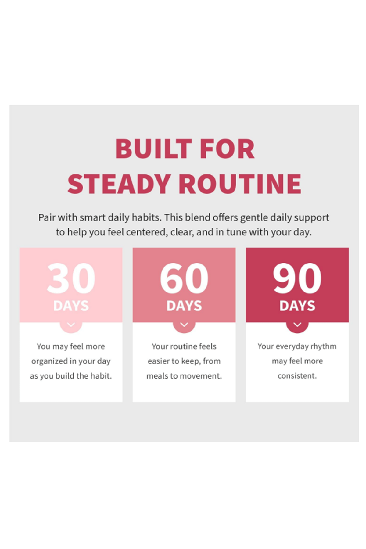 MEDCHOICE Myo-Inositol and D-Chiro Inositol,Folate, Vitamin D3, Zinc, Magnezium Berberıne 120 Capsul.