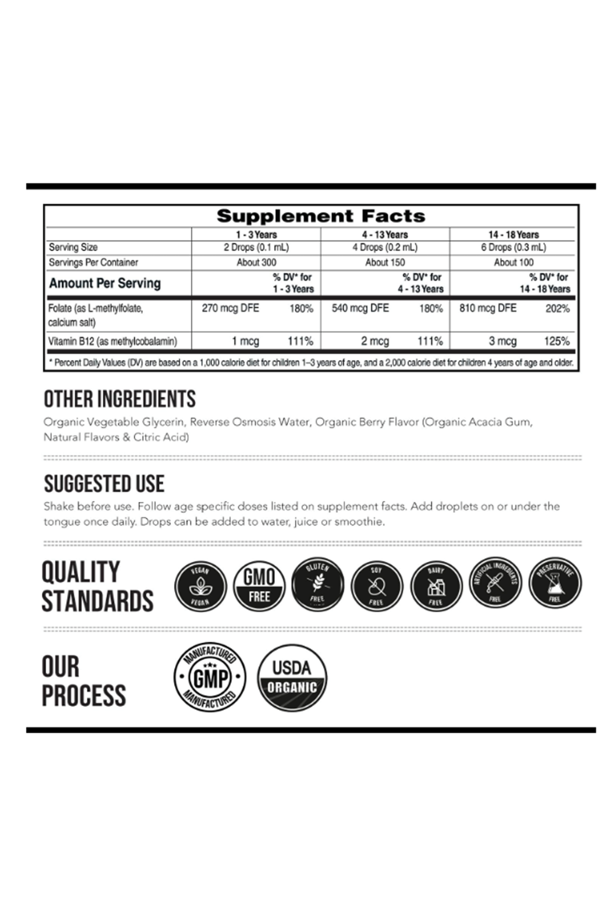Triquetra Organic Kids L-Methylfolate + Methyl B12 Cofactor-MTHFR Sublingual Form-5-MTHF, Superior Form of Folate-Adjustable Dosing for All Ages-Mood,Behavior,Cognition 30ml.