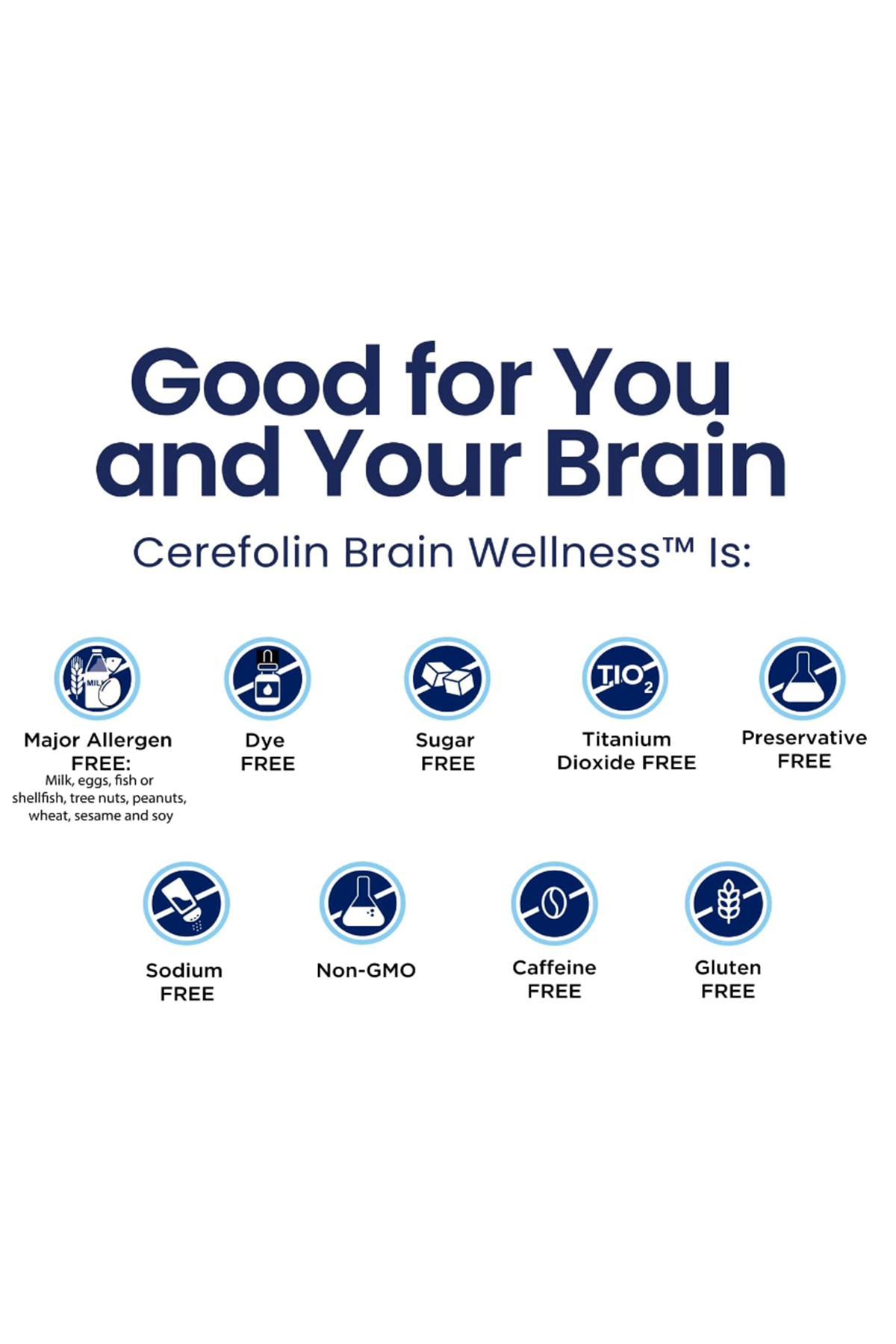 Alfasigma Cerefolin 30 Tablets Brain Wellness,Targeted for Cognitive, Improves Memory,Focus  Concentration, L-Methylfolate, N.A.C, B12, Neurologist Recommended