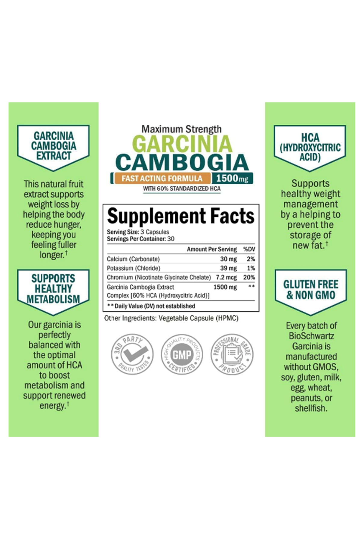 BioSchwartz  Garcinia Cambogia Weight Loss- 1500mg 90 Capsul HCA Pure Extract-Fast Acting Appetite Suppressant-Fat Burner for Women and Men- Carb Blocker Metabolism.