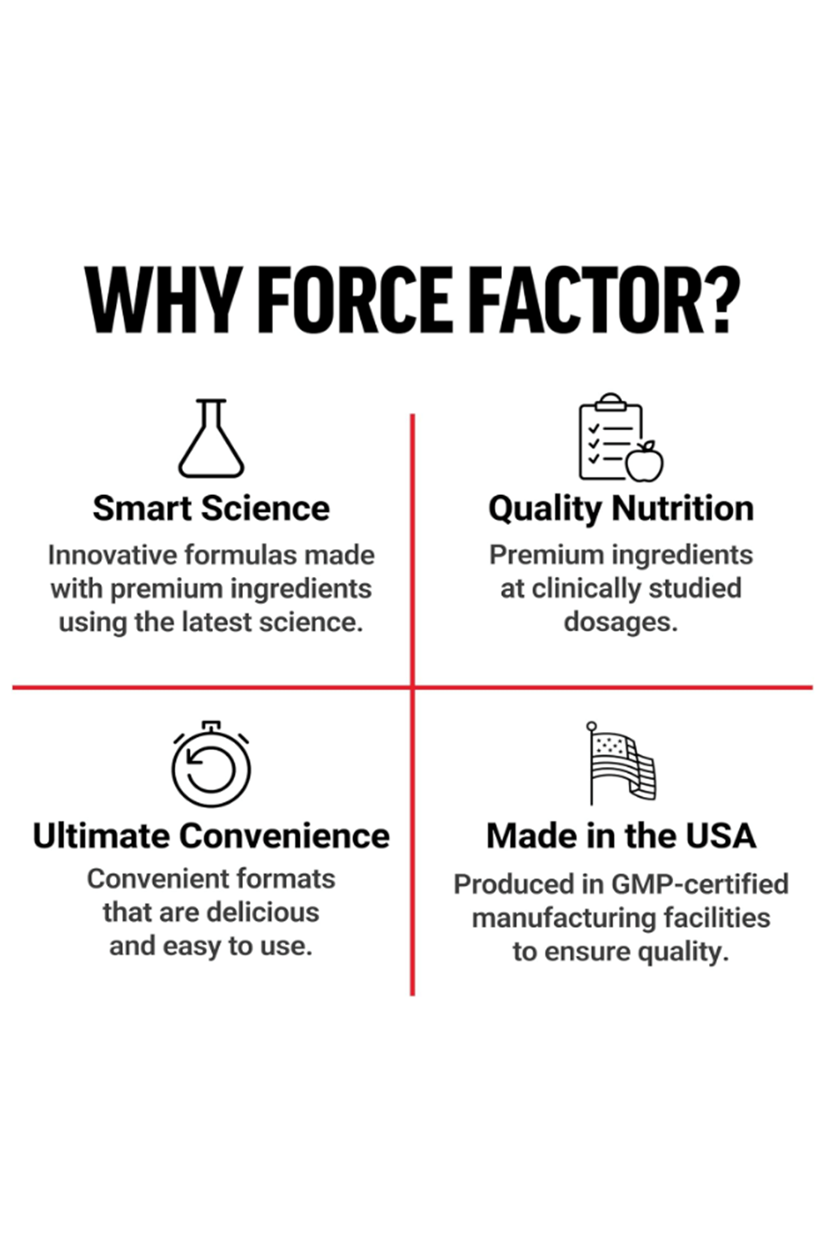 Force Factor Total Beets Organic Beetroot Powder 450gr  Superfood to Boost Daily Nutrition, USDA Organic, Vegan, Gluten-Free, and Non-GMO,90 Servings.